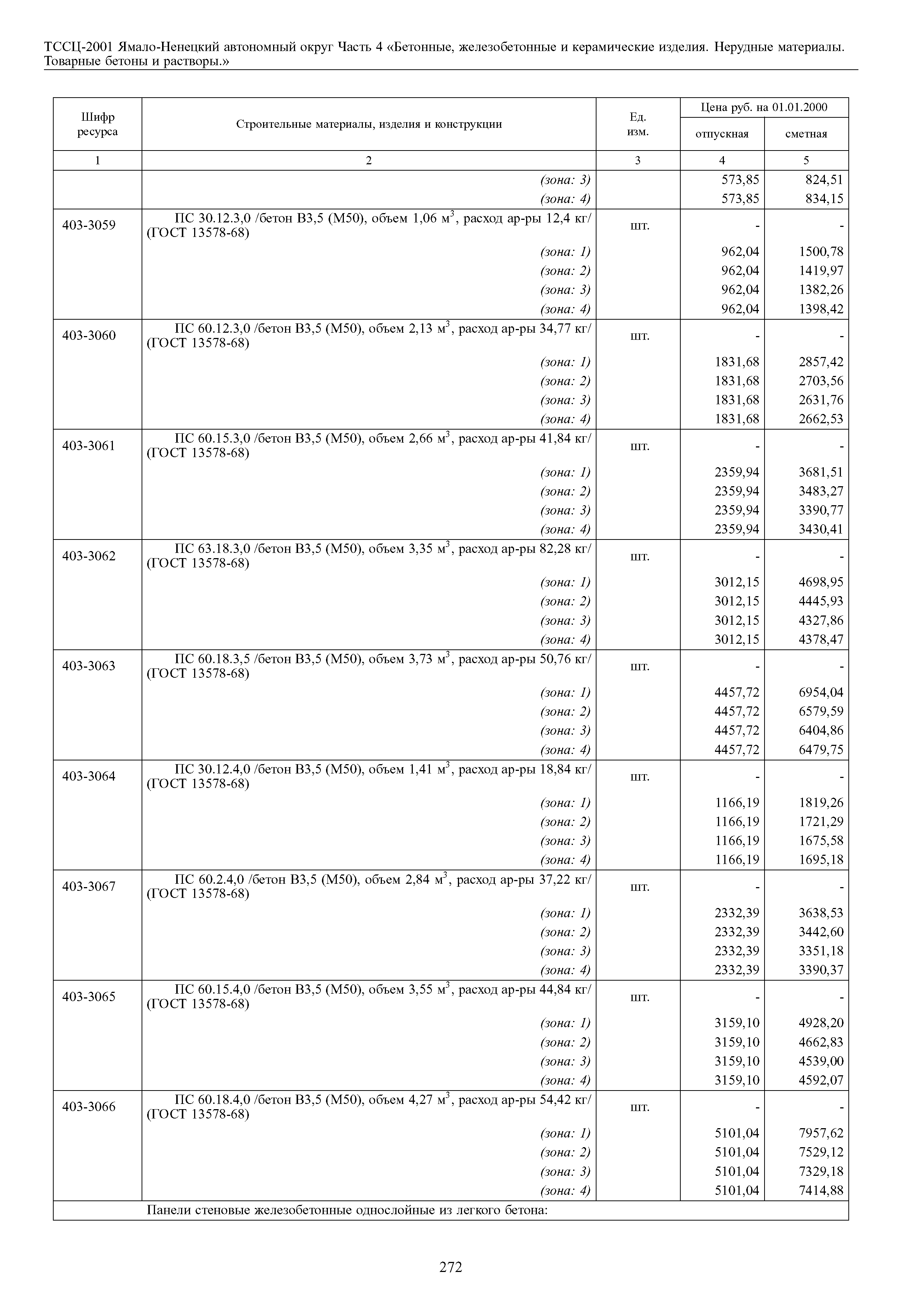 ТССЦ Ямало-Ненецкий автономный округ 04-2001