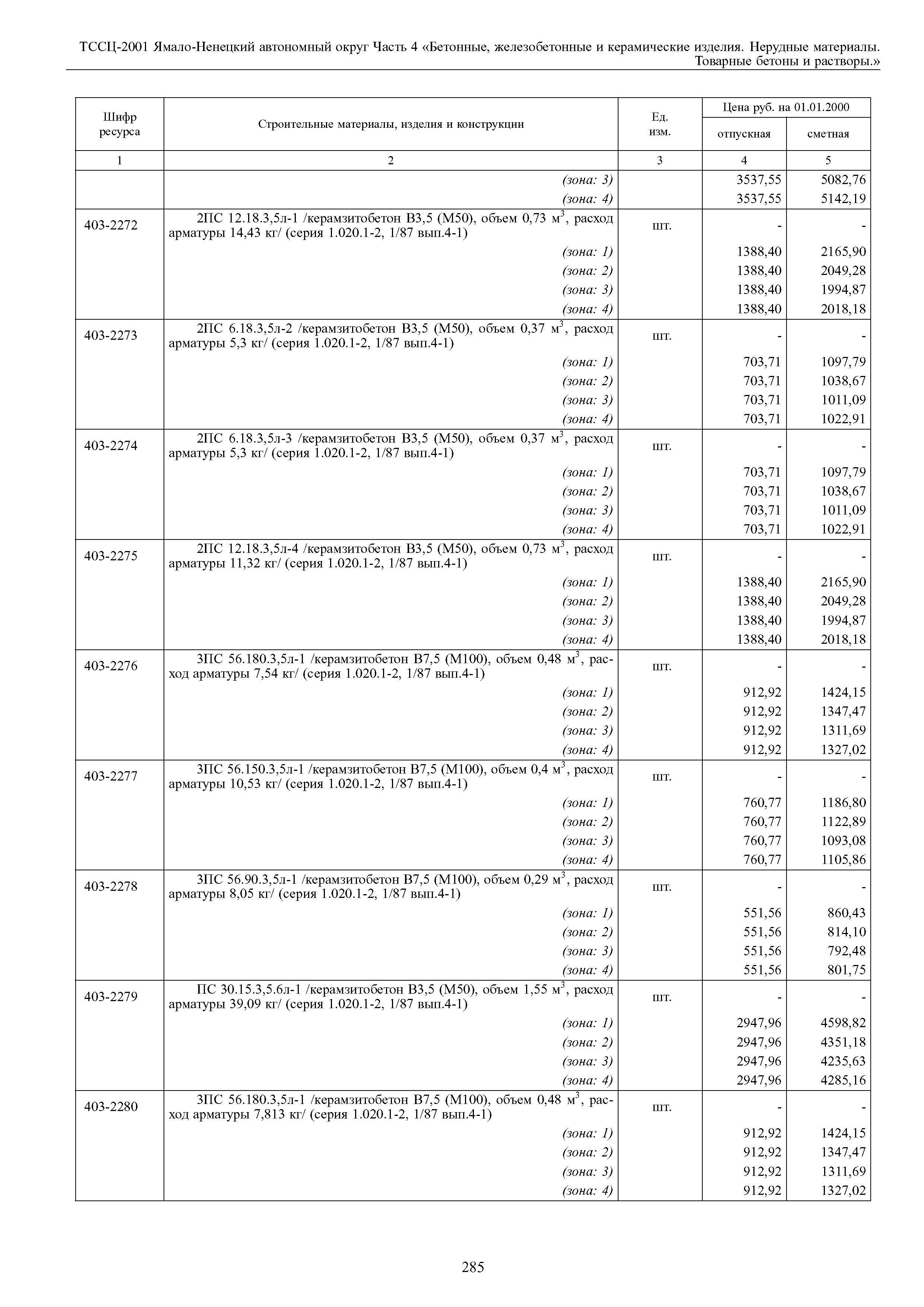 ТССЦ Ямало-Ненецкий автономный округ 04-2001