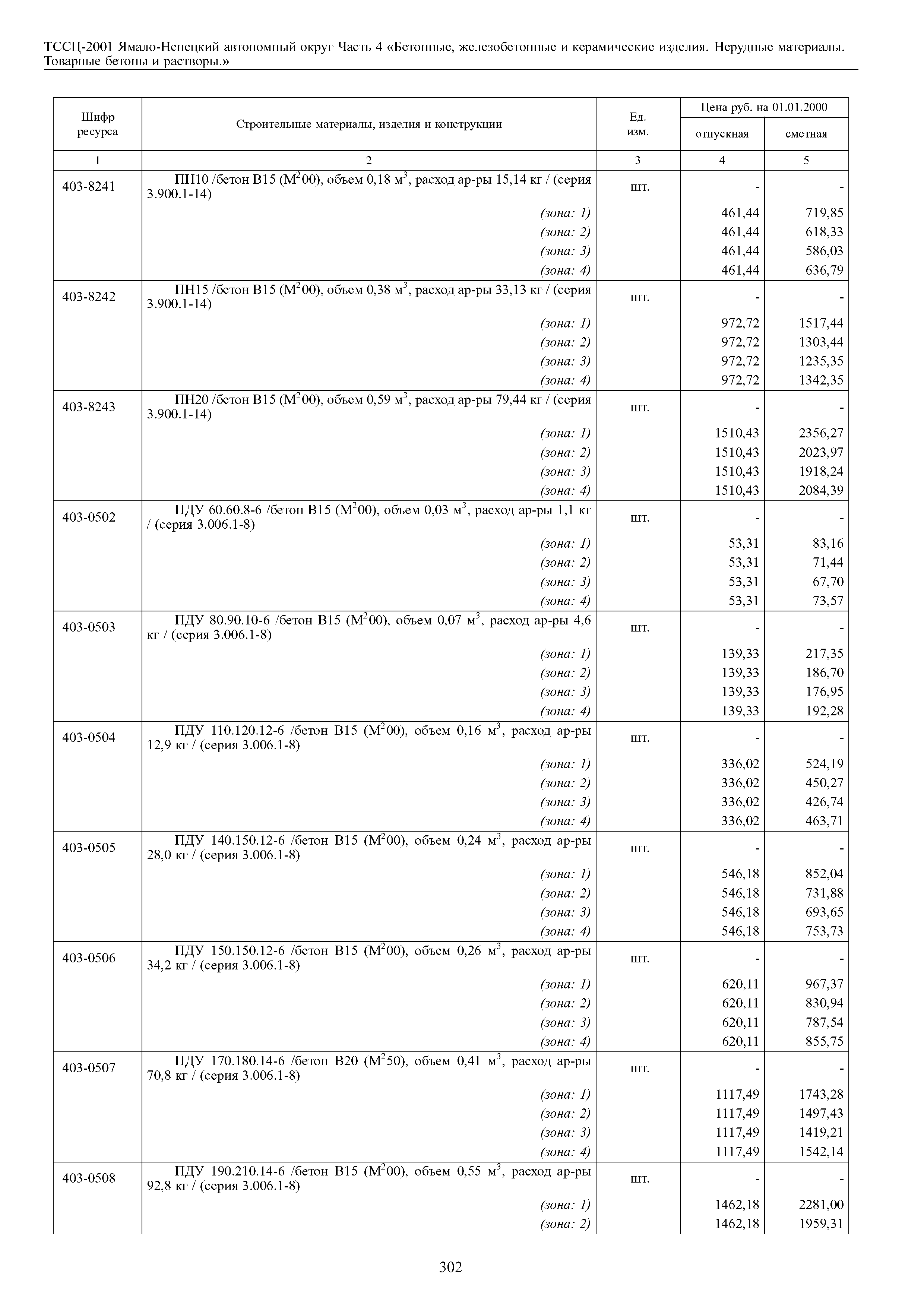 ТССЦ Ямало-Ненецкий автономный округ 04-2001