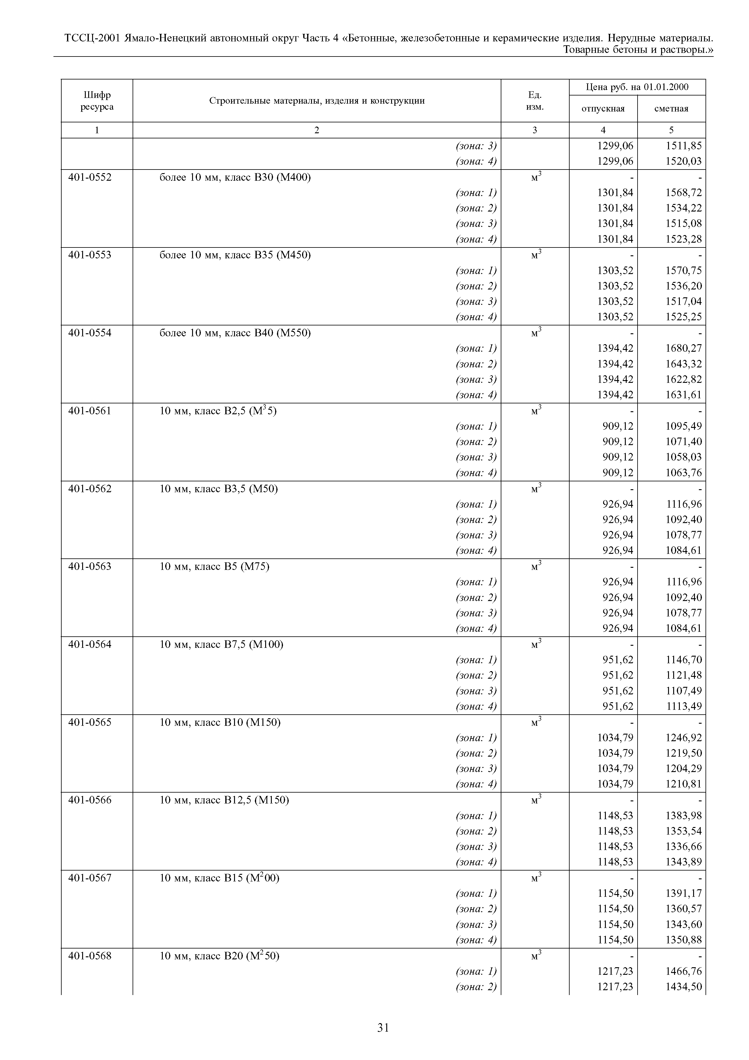 ТССЦ Ямало-Ненецкий автономный округ 04-2001