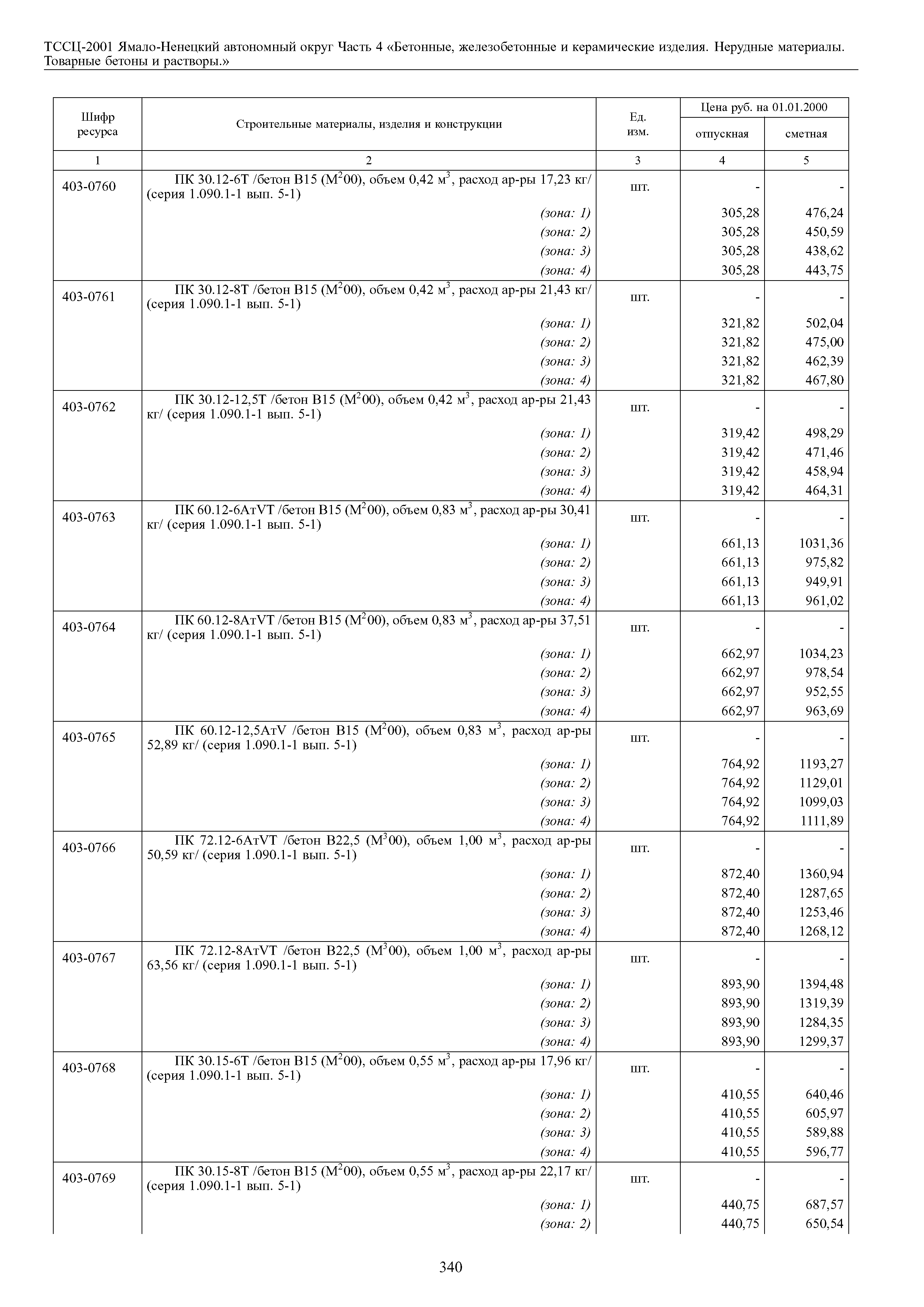 ТССЦ Ямало-Ненецкий автономный округ 04-2001