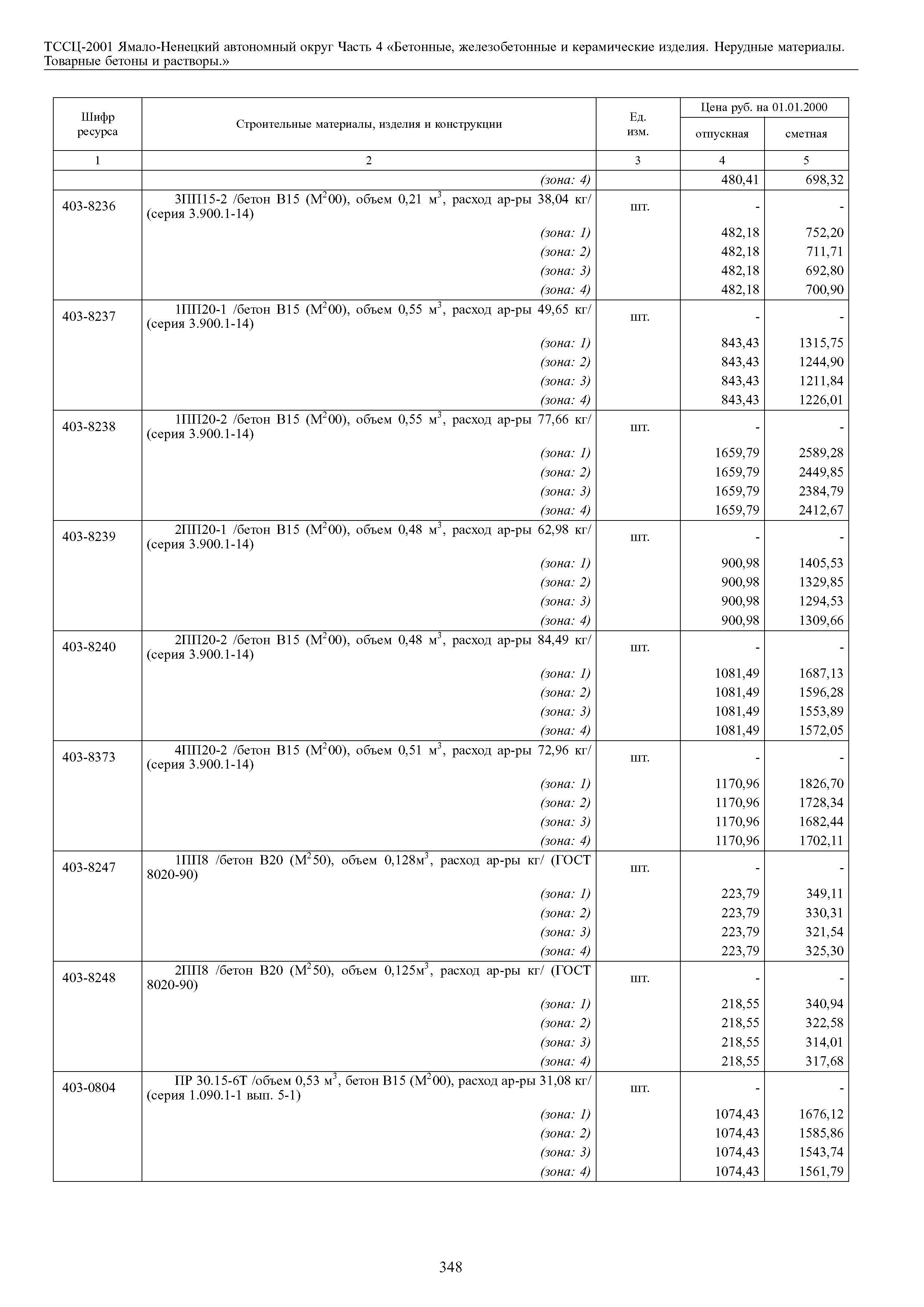 ТССЦ Ямало-Ненецкий автономный округ 04-2001