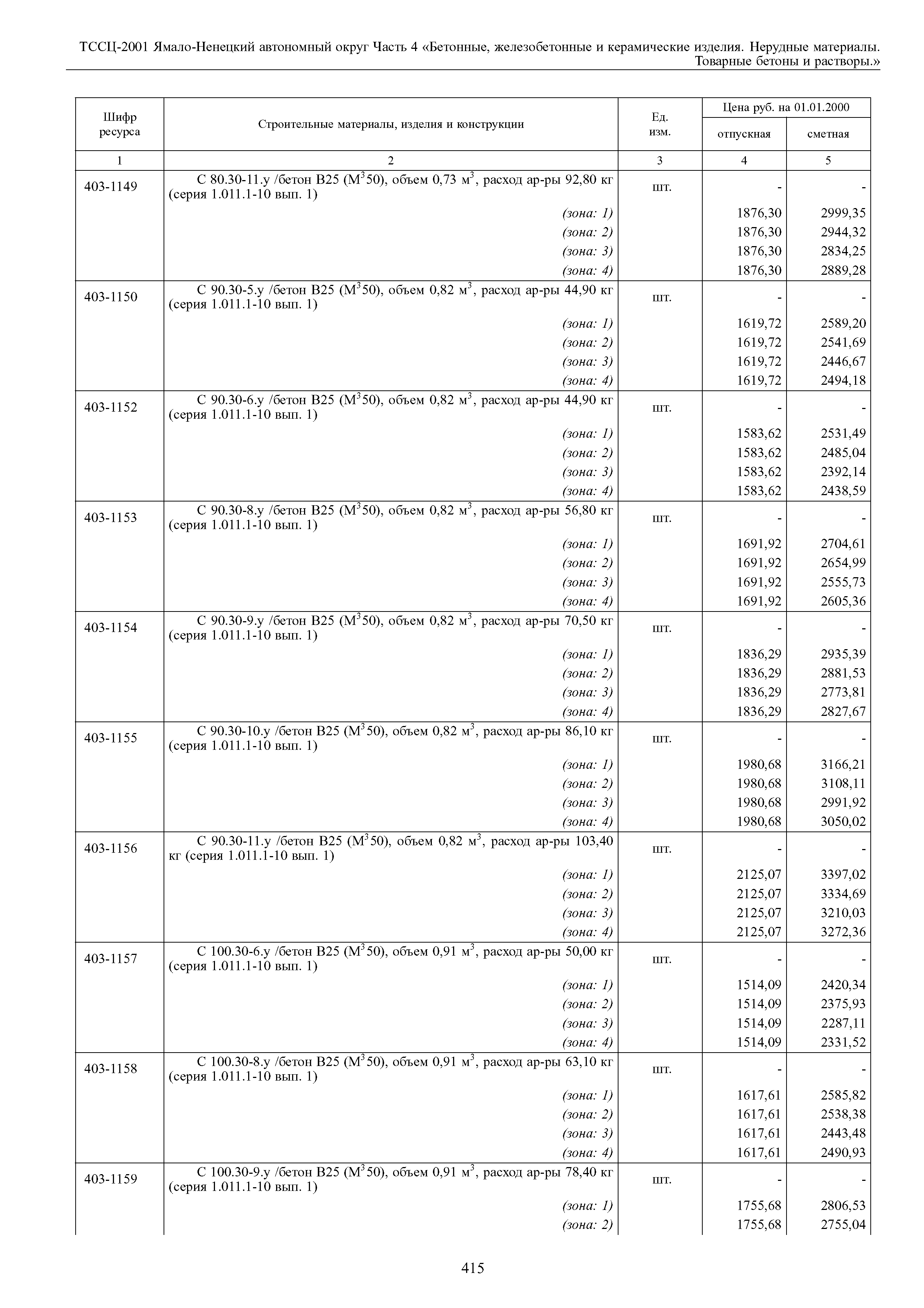 ТССЦ Ямало-Ненецкий автономный округ 04-2001