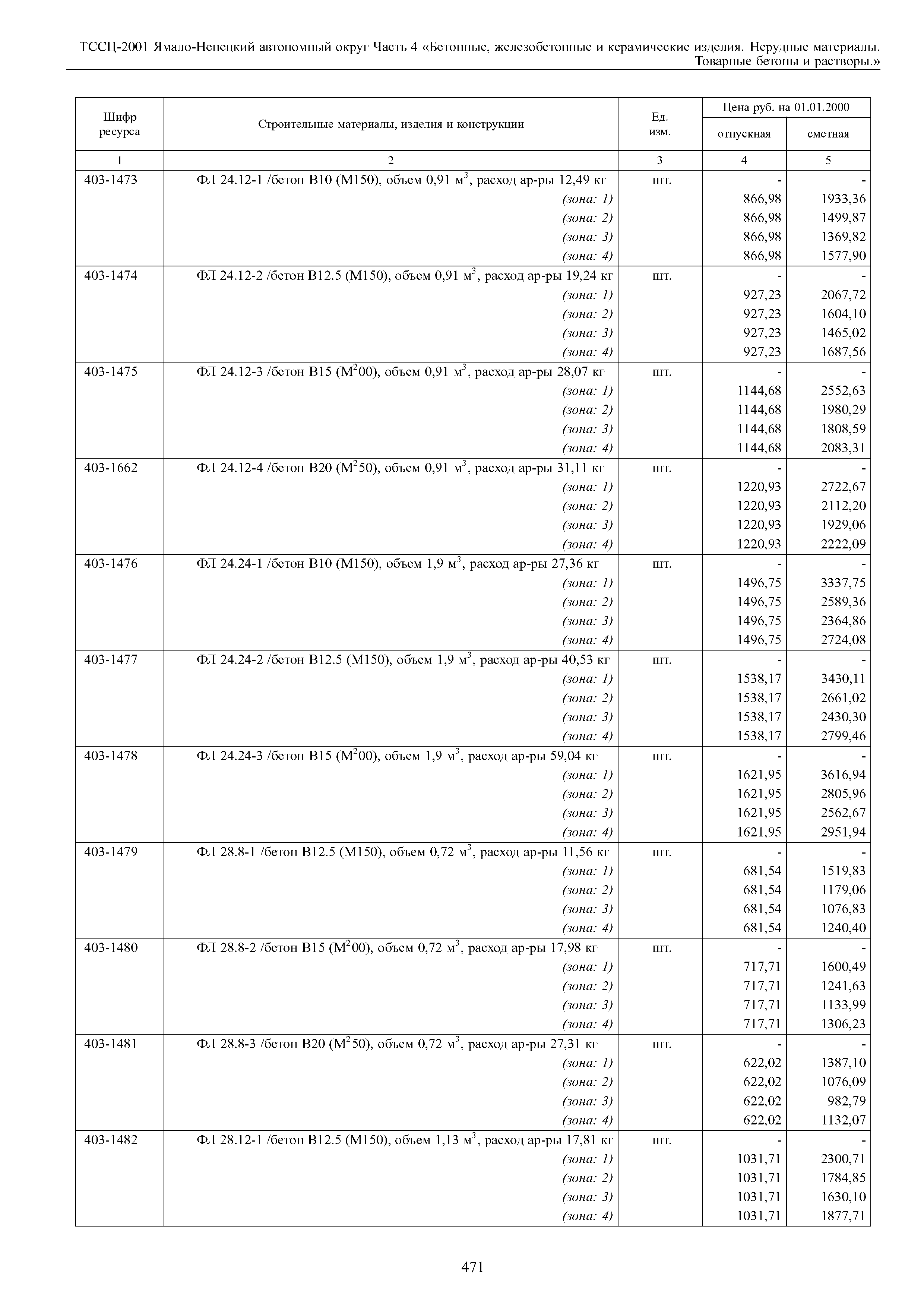 ТССЦ Ямало-Ненецкий автономный округ 04-2001