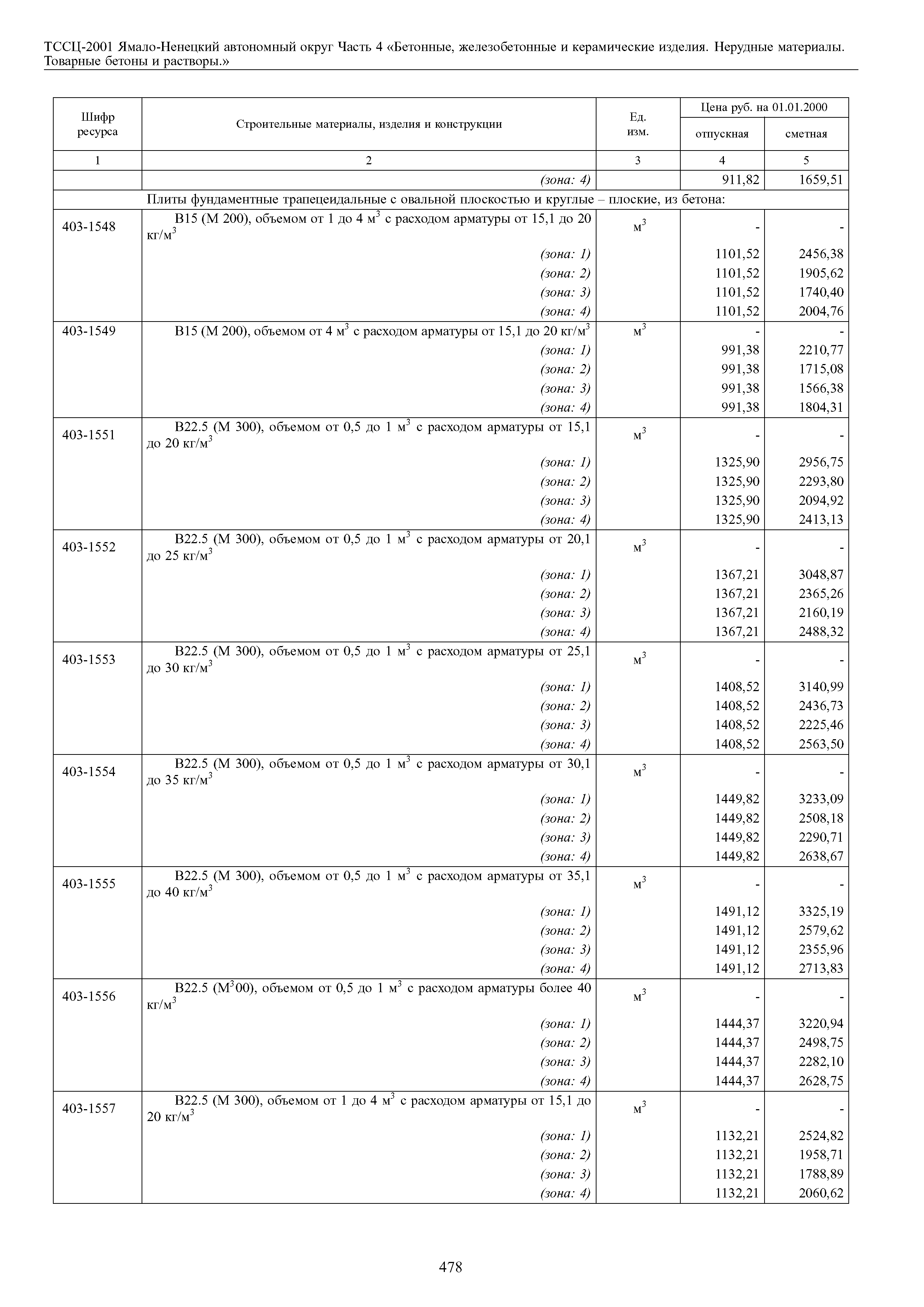 ТССЦ Ямало-Ненецкий автономный округ 04-2001