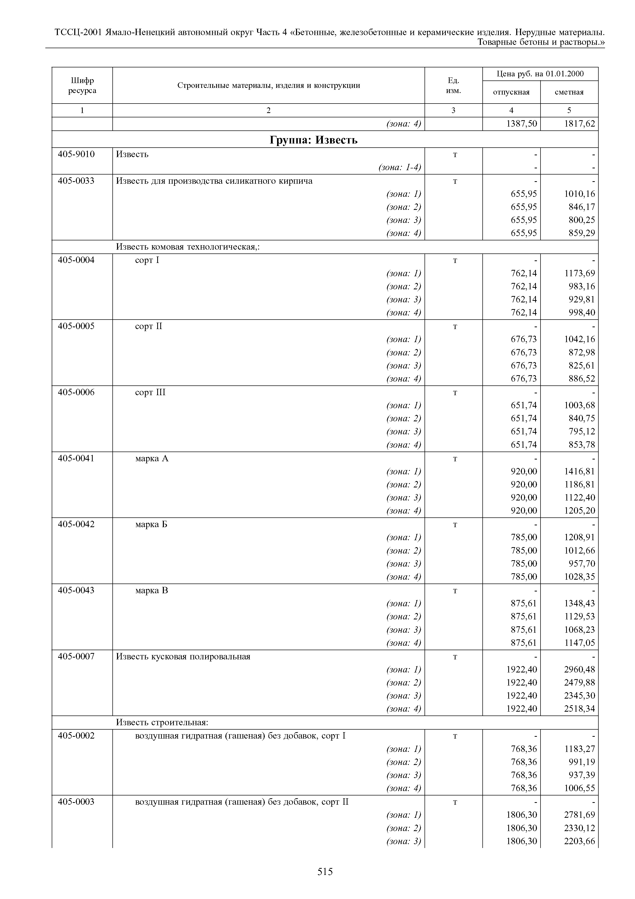 ТССЦ Ямало-Ненецкий автономный округ 04-2001