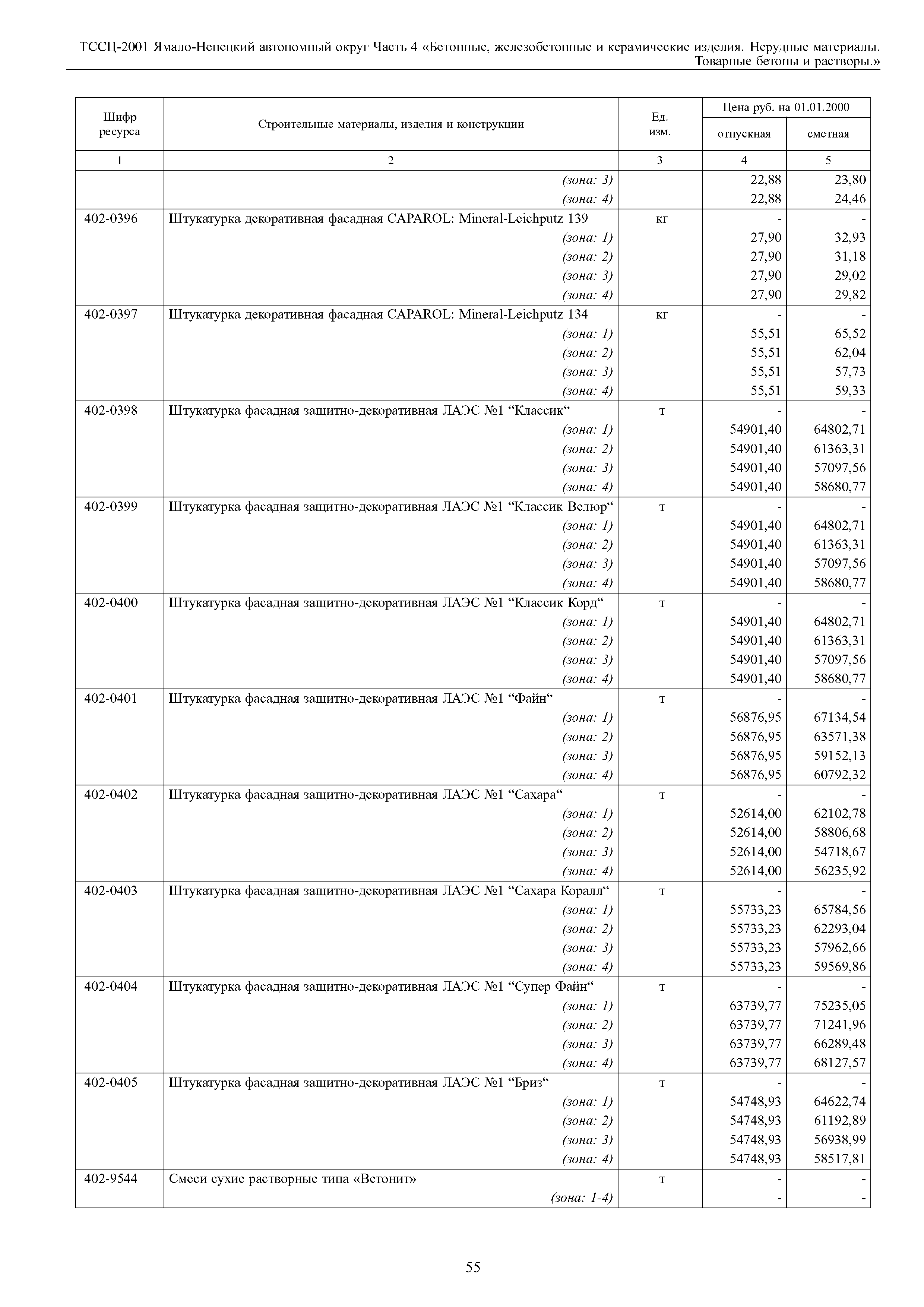 ТССЦ Ямало-Ненецкий автономный округ 04-2001