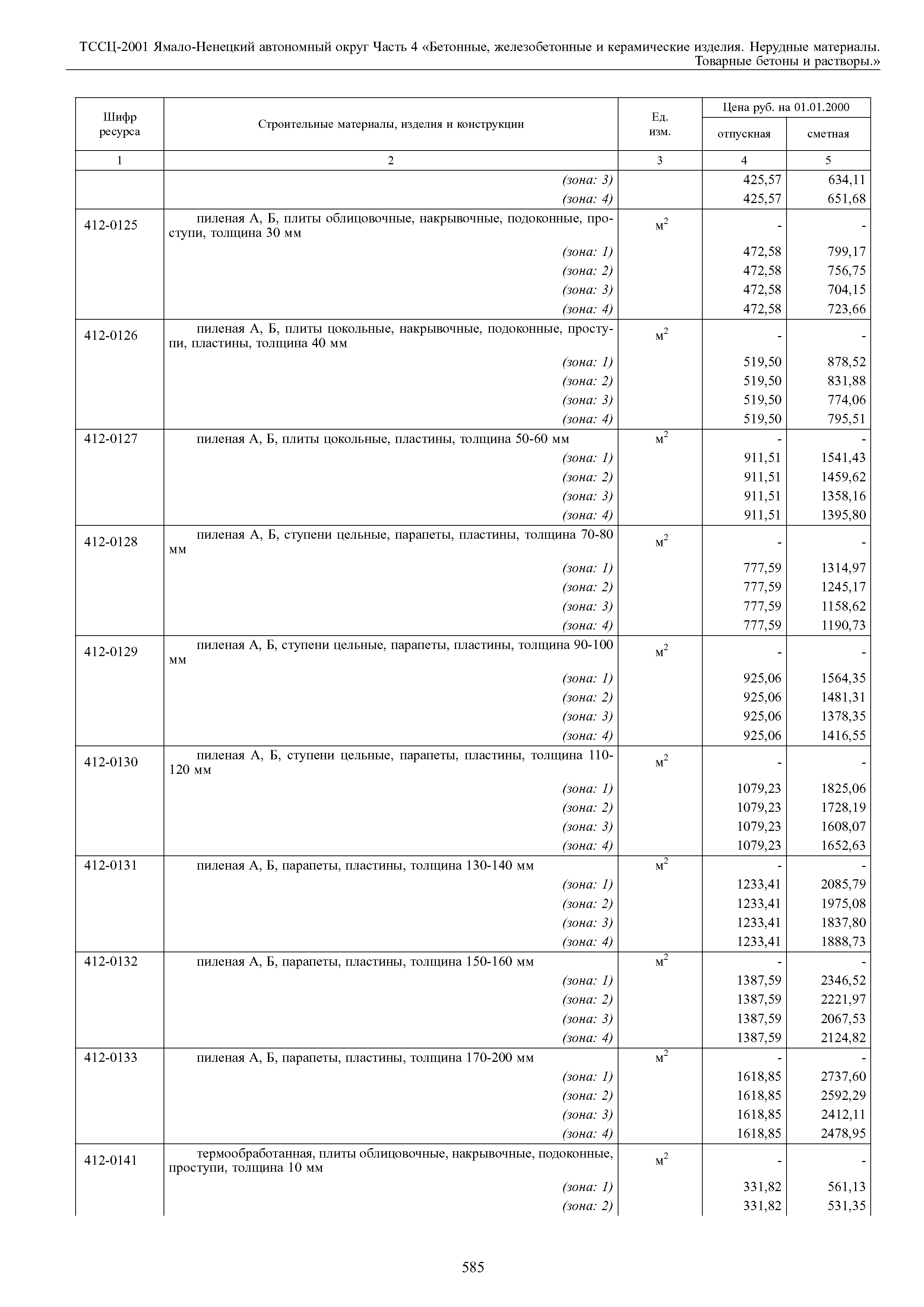 ТССЦ Ямало-Ненецкий автономный округ 04-2001