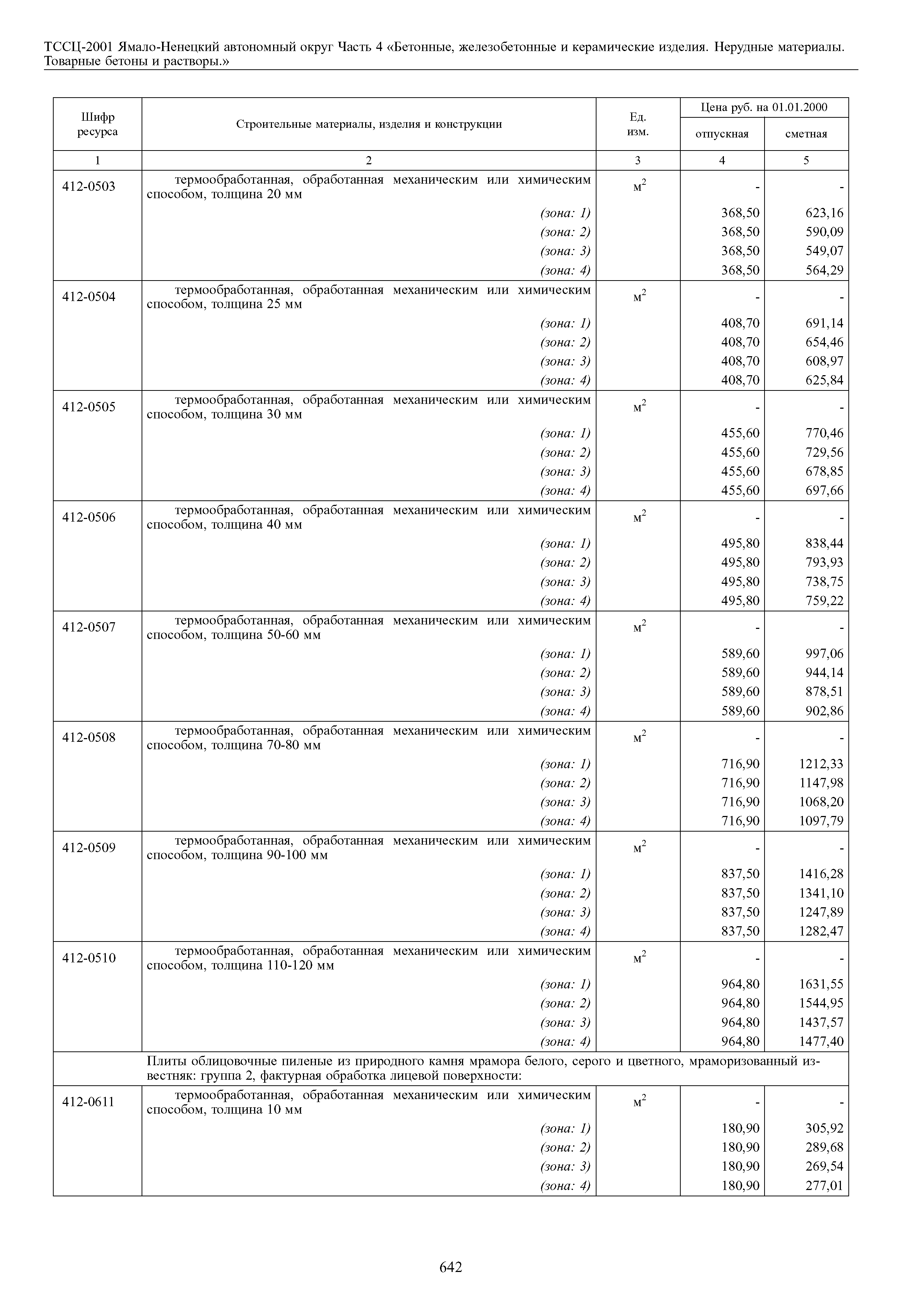 ТССЦ Ямало-Ненецкий автономный округ 04-2001