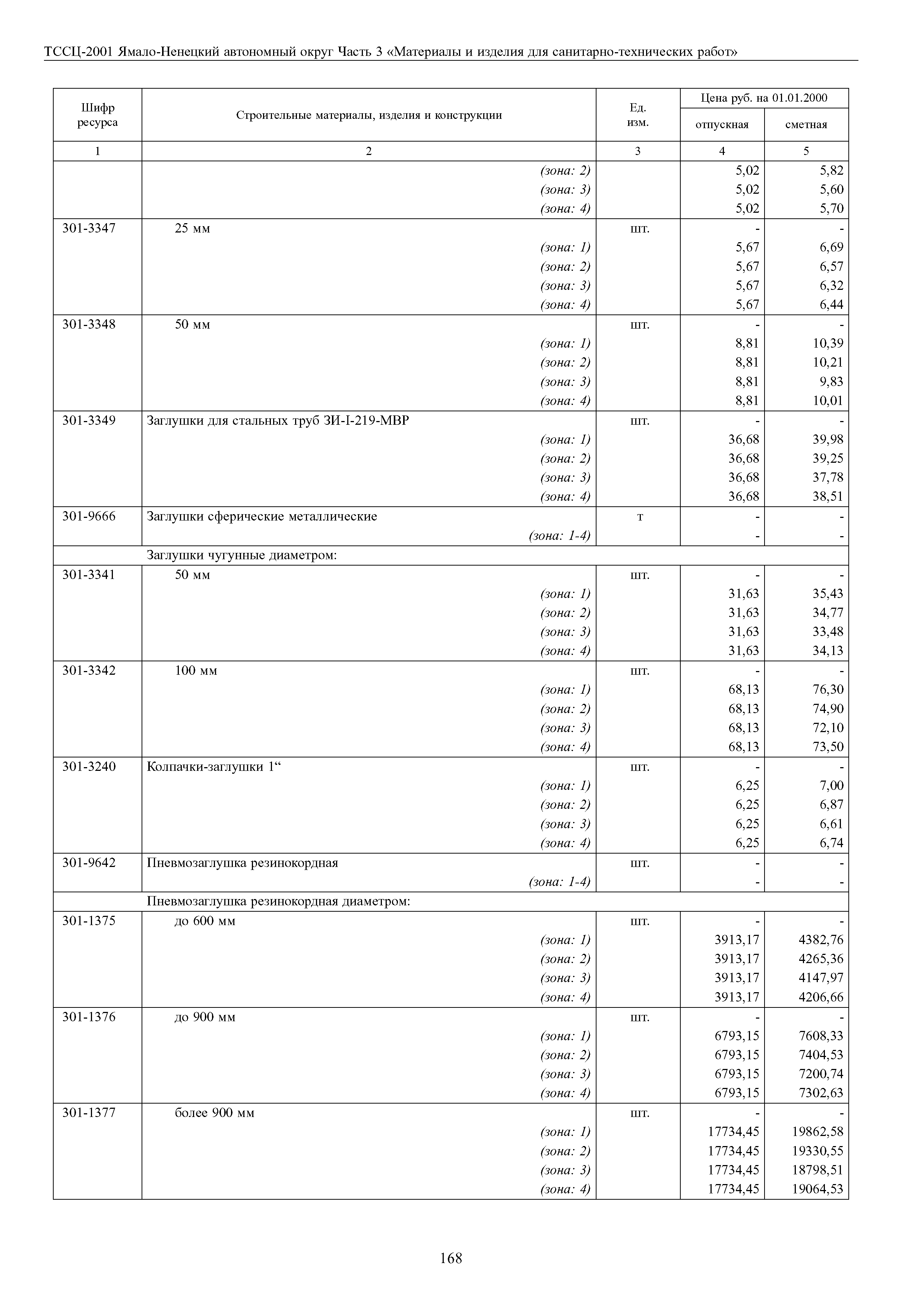 ТССЦ Ямало-Ненецкий автономный округ 03-2001