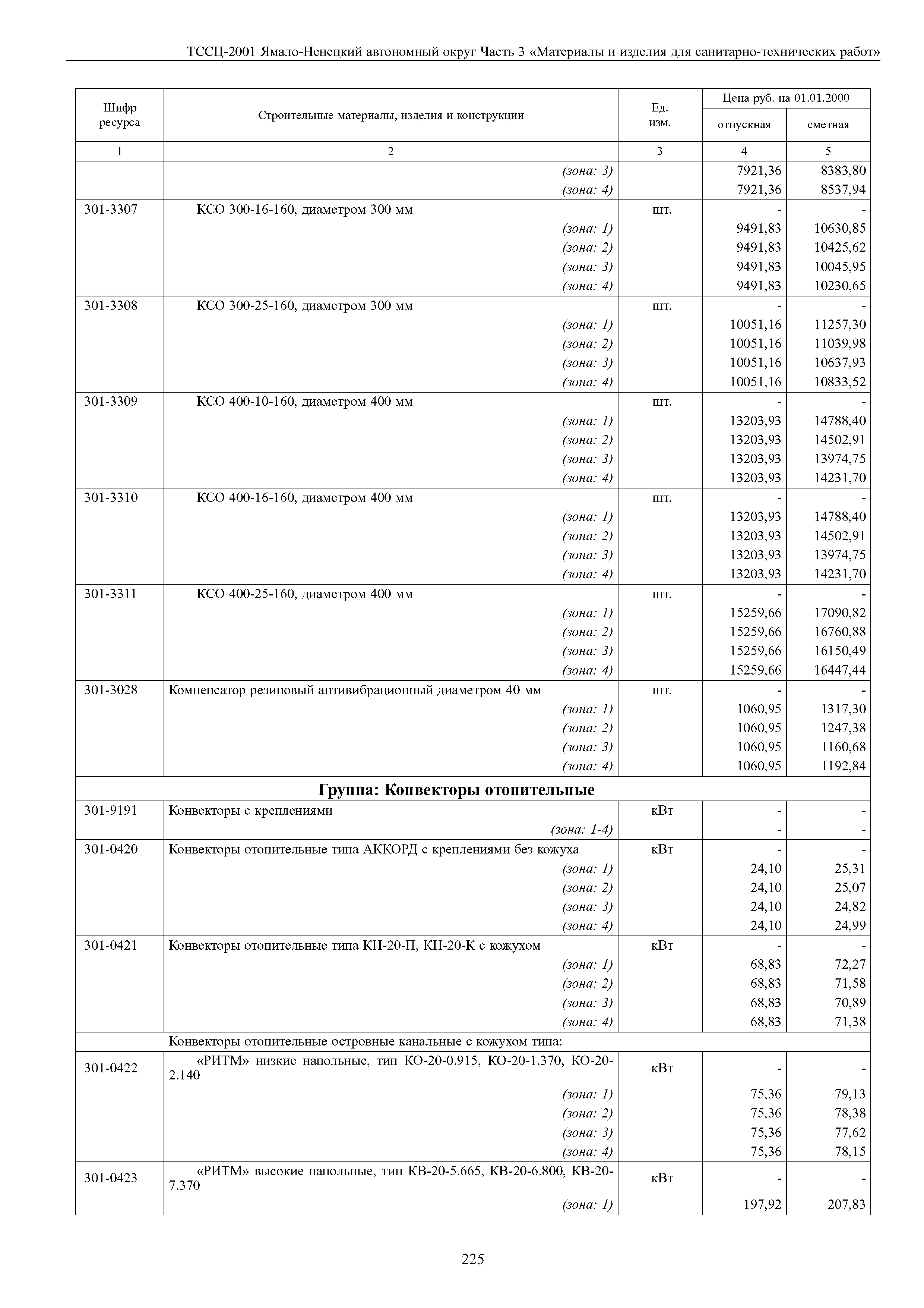 ТССЦ Ямало-Ненецкий автономный округ 03-2001