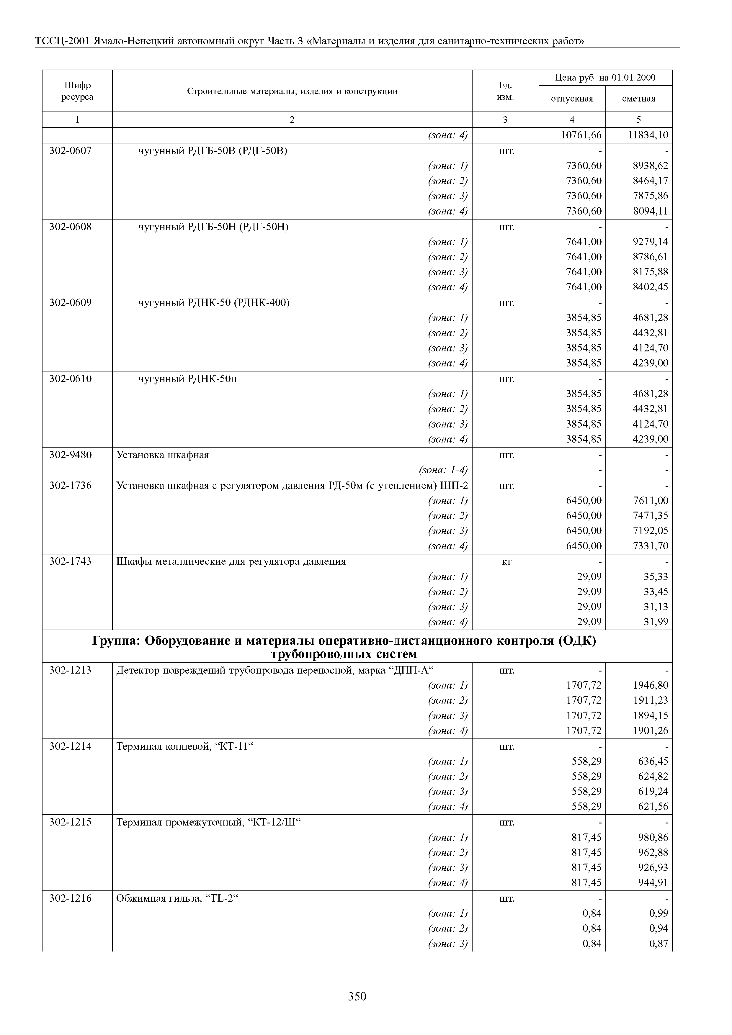 ТССЦ Ямало-Ненецкий автономный округ 03-2001