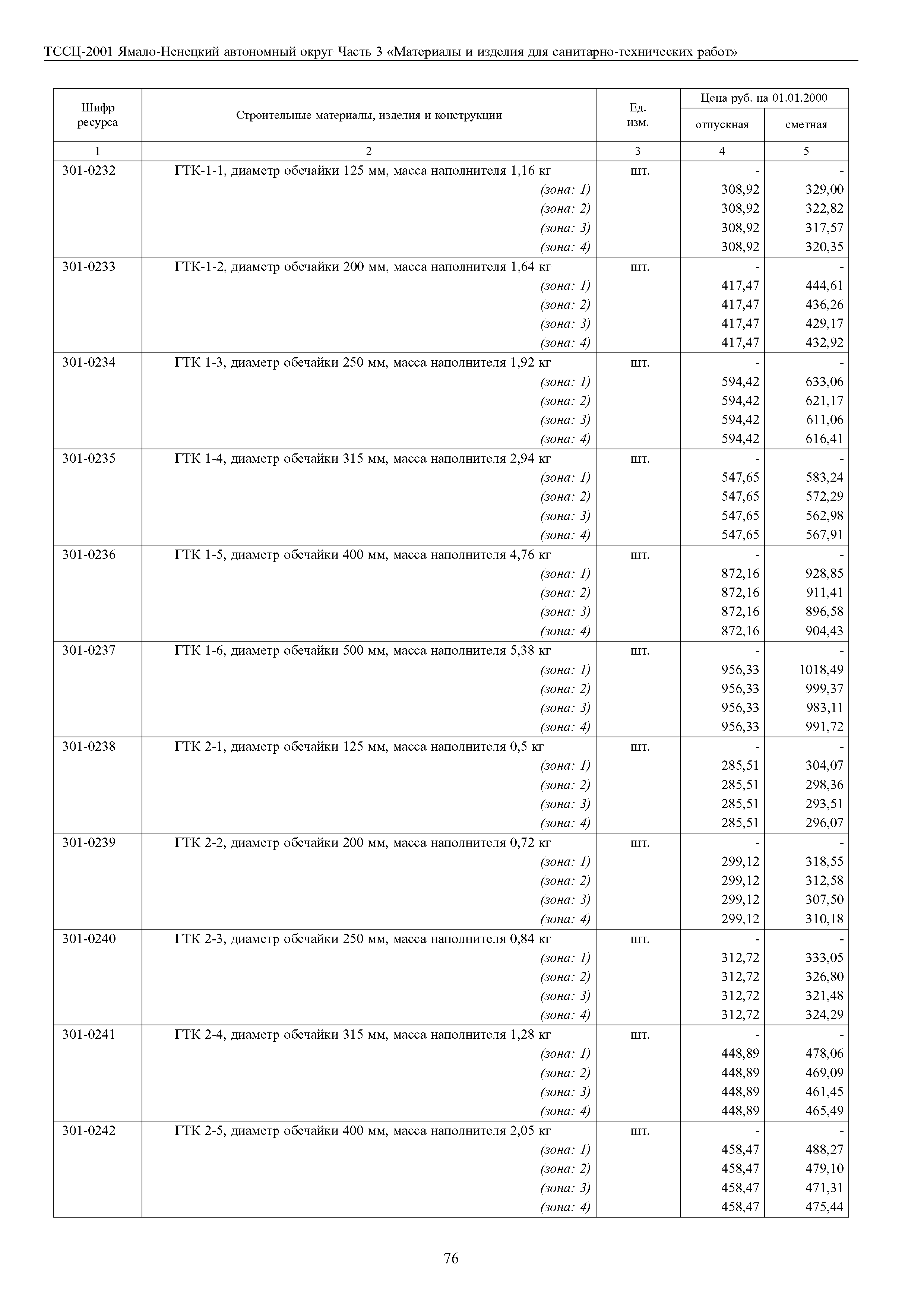 ТССЦ Ямало-Ненецкий автономный округ 03-2001