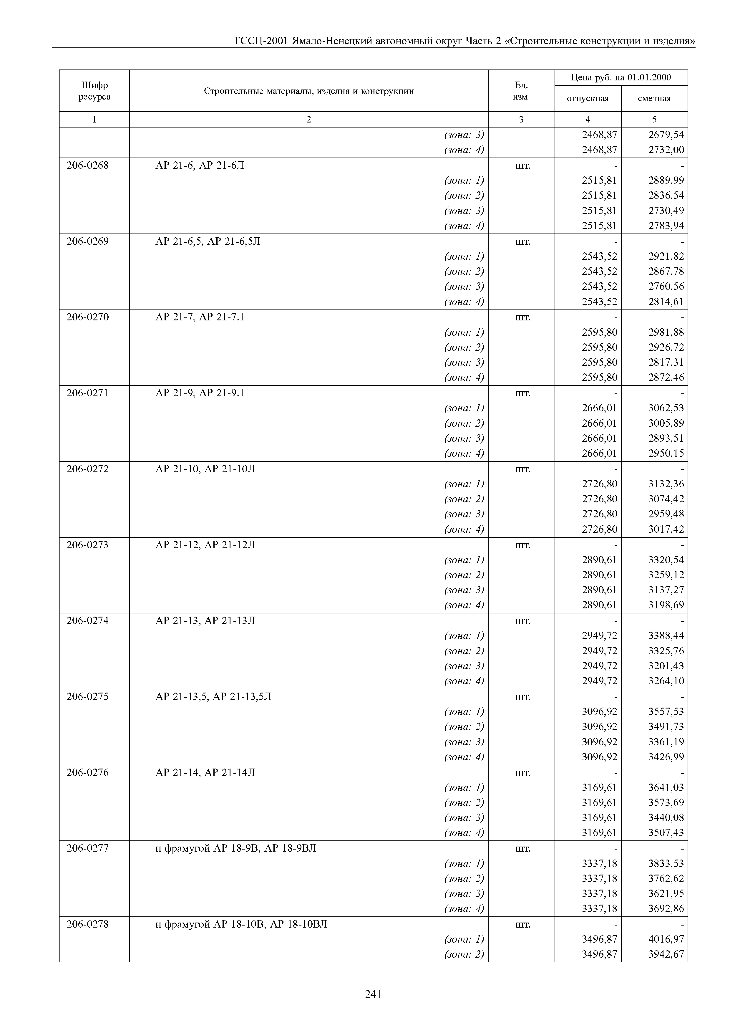 ТССЦ Ямало-Ненецкий автономный округ 02-2001