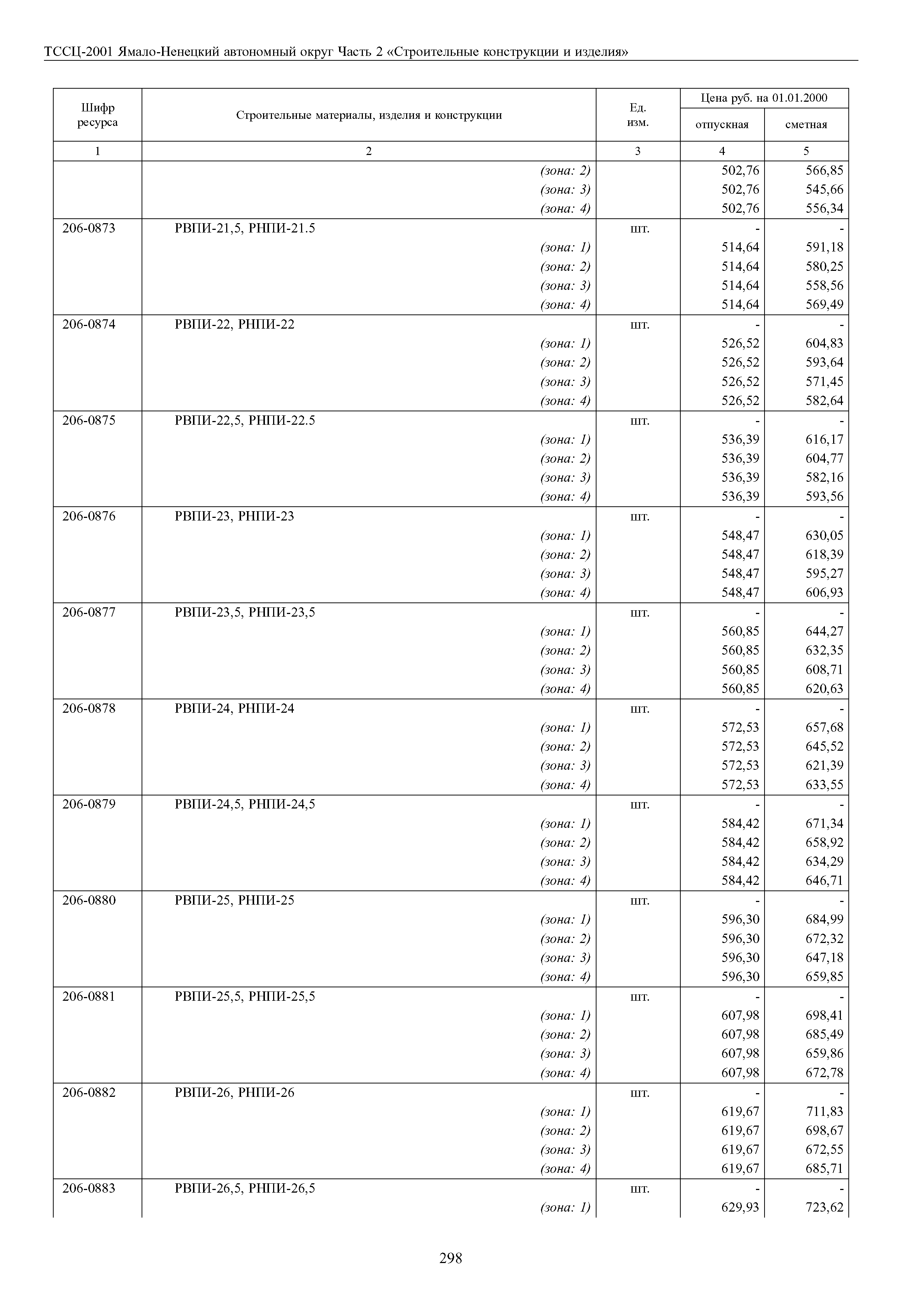 ТССЦ Ямало-Ненецкий автономный округ 02-2001