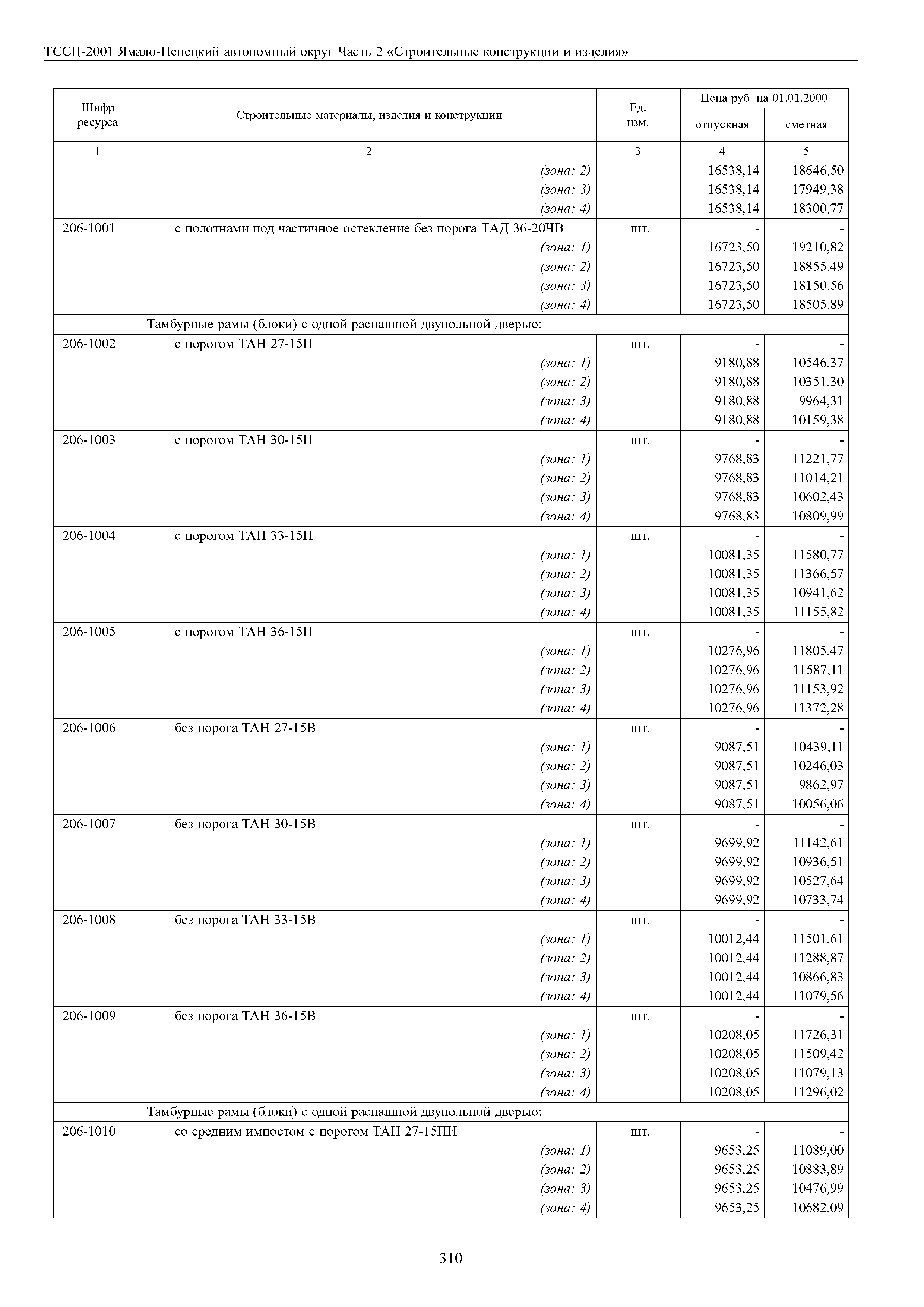 ТССЦ Ямало-Ненецкий автономный округ 02-2001