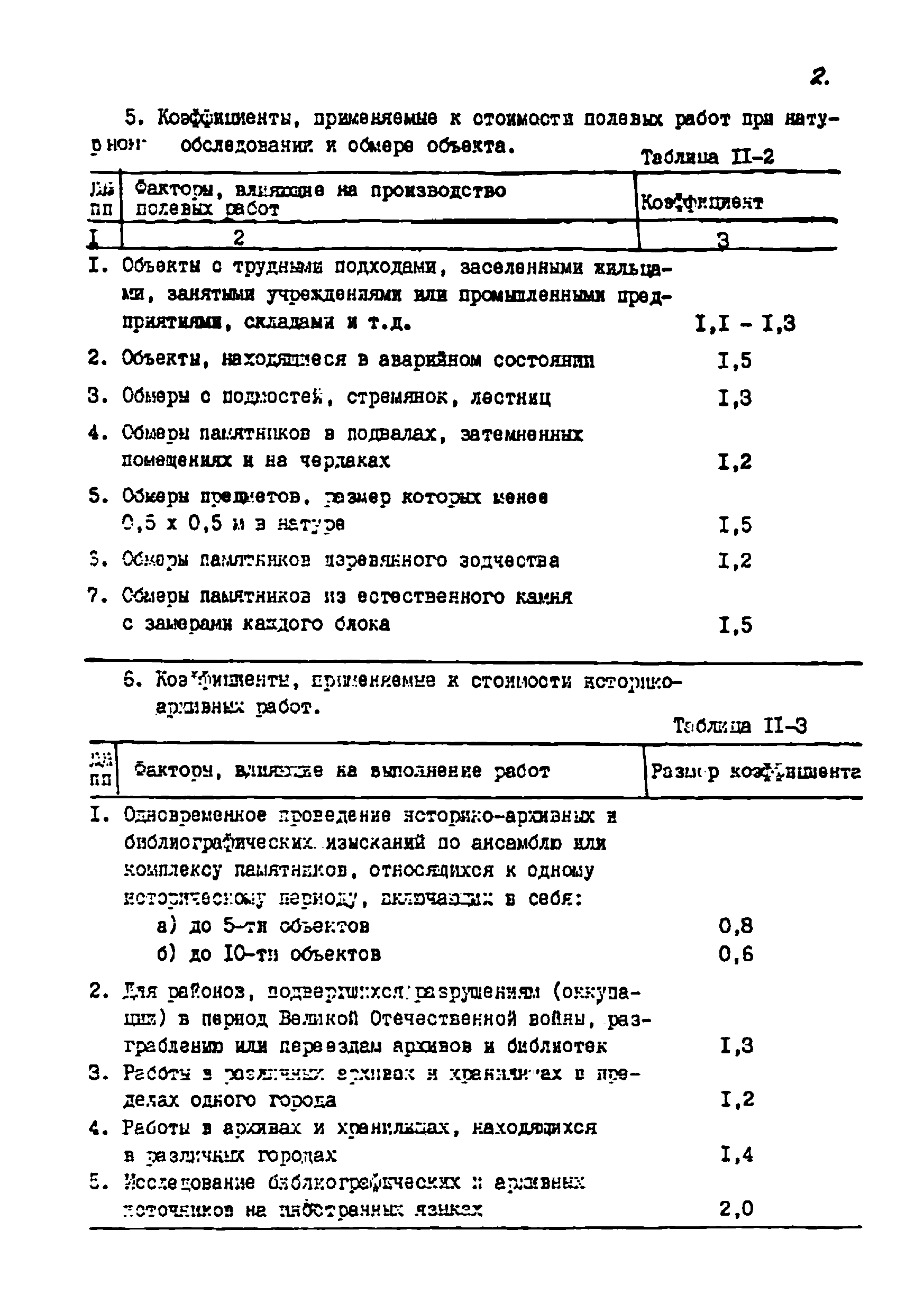 СЦНПР 91-11