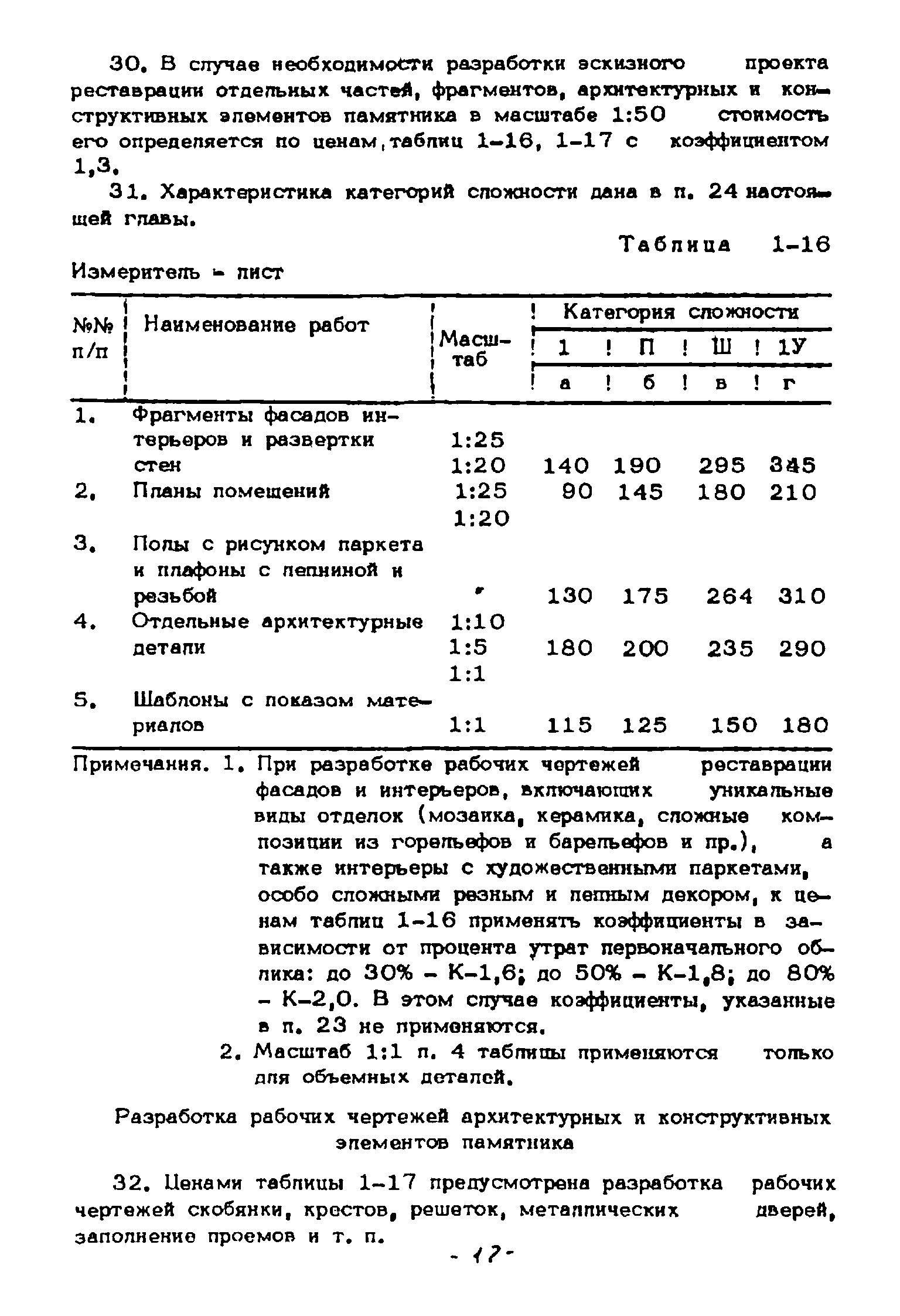 СЦНПР 91-1