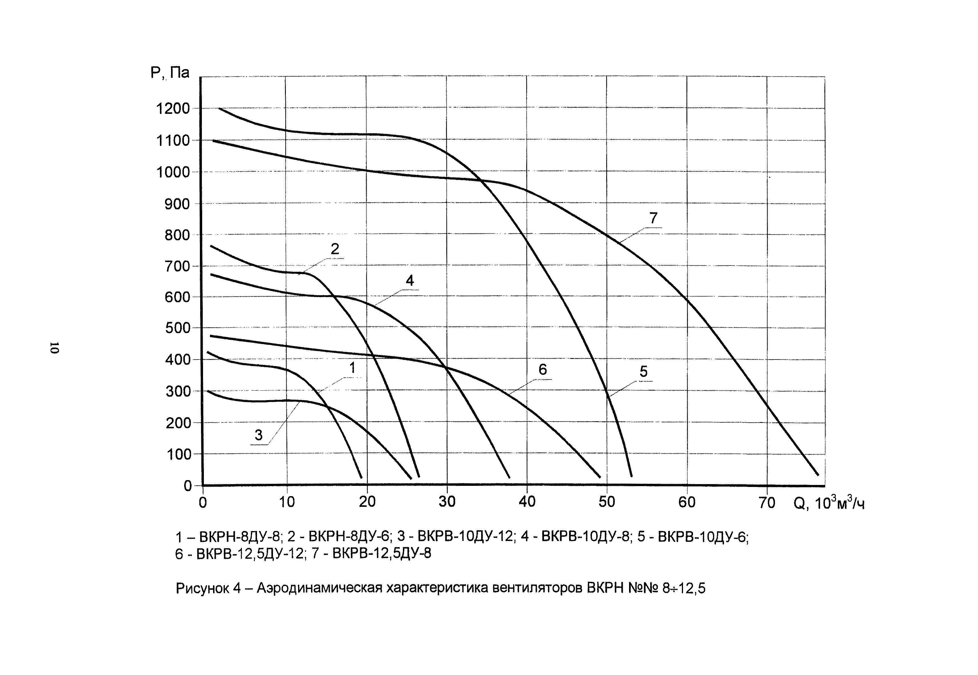 А3-1035