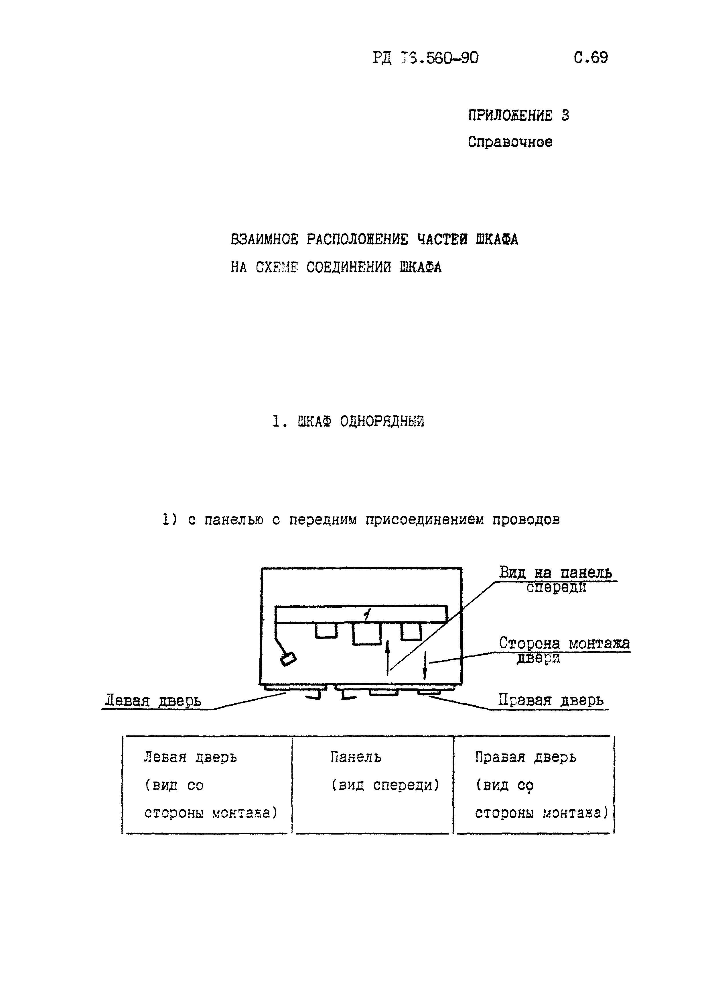 РД 16.560-90