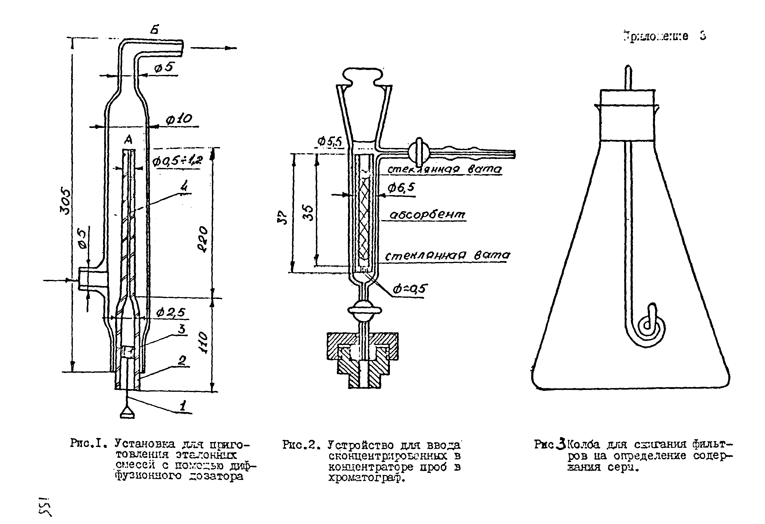 МУ 2345-81