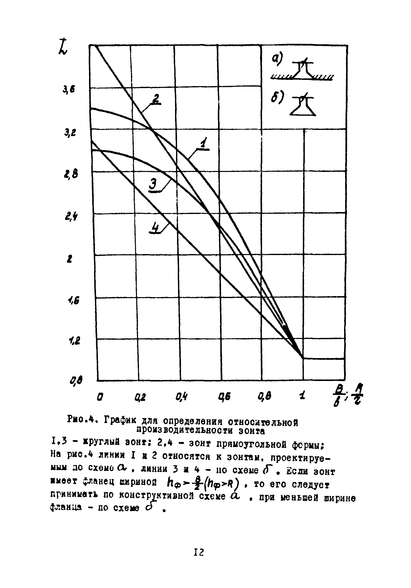 А3-877