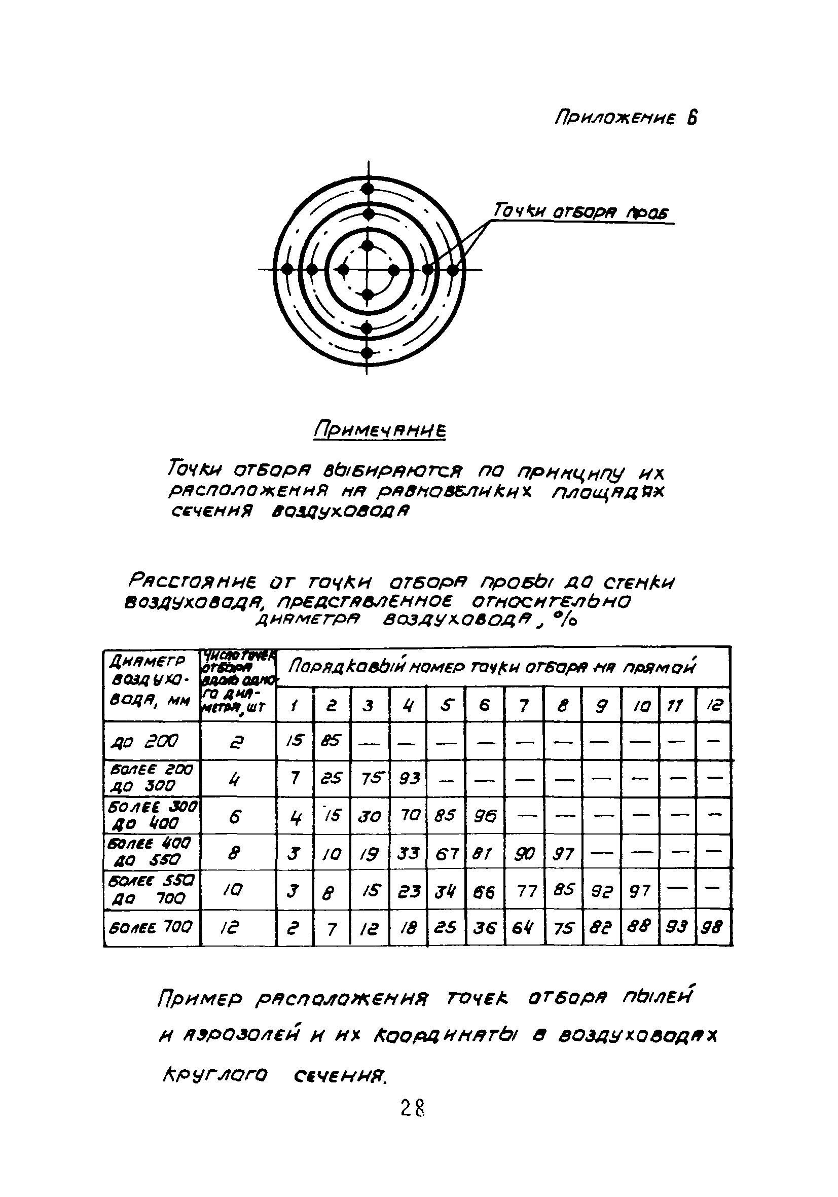 А3-814