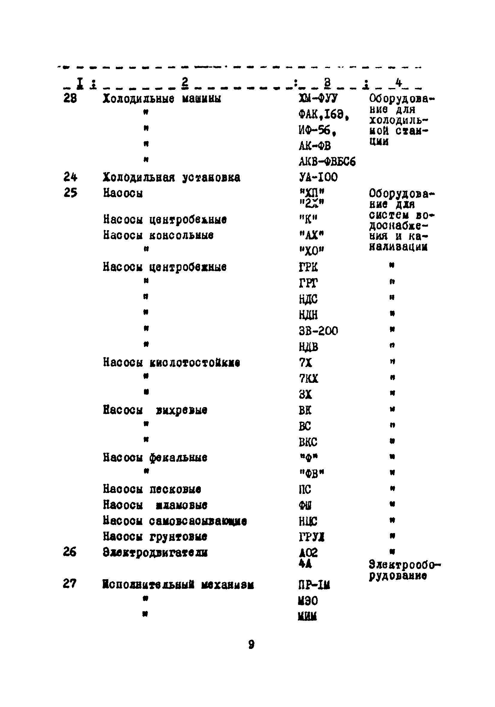 П1-62