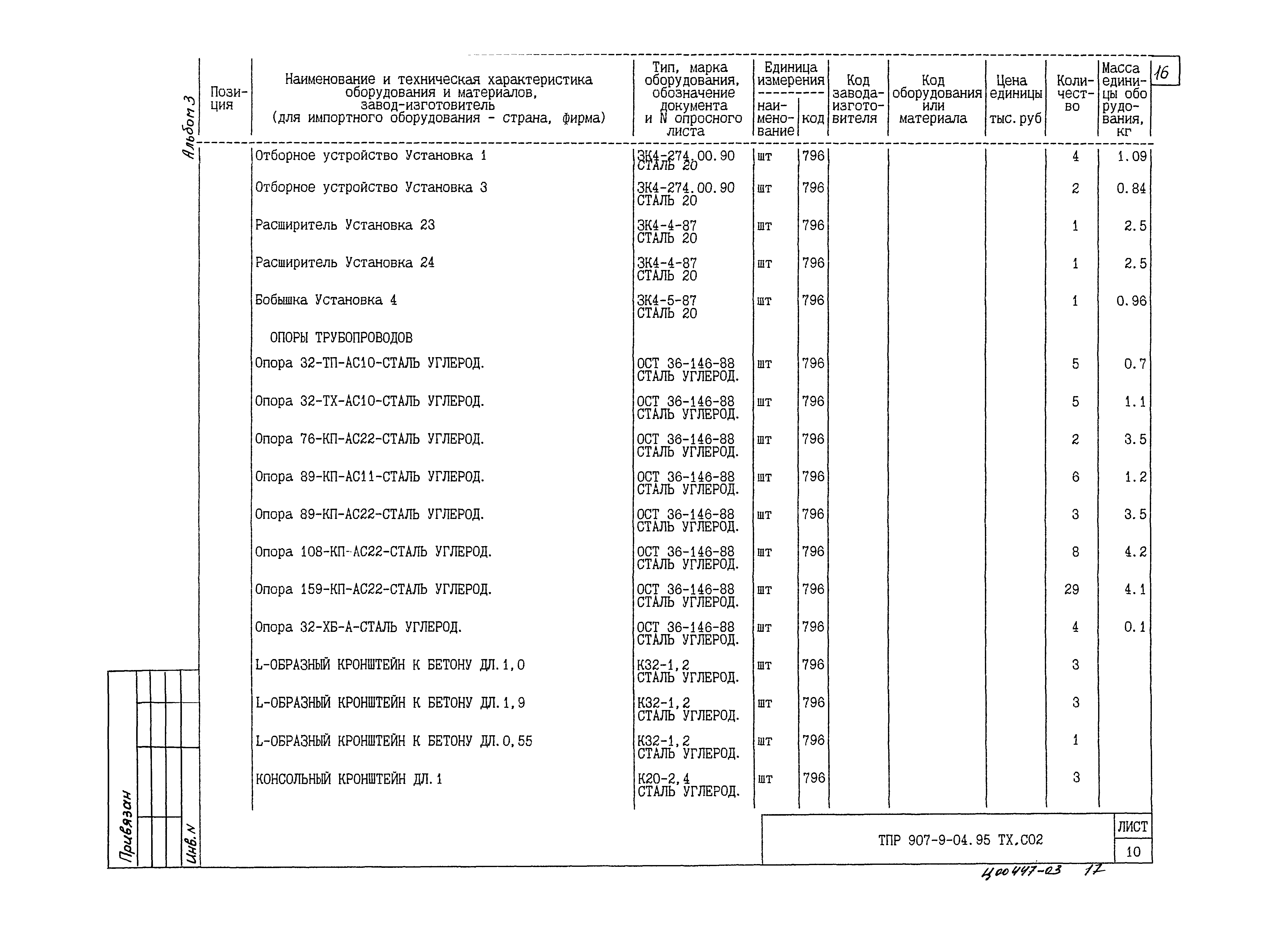 Типовые проектные решения 907-9-04.95