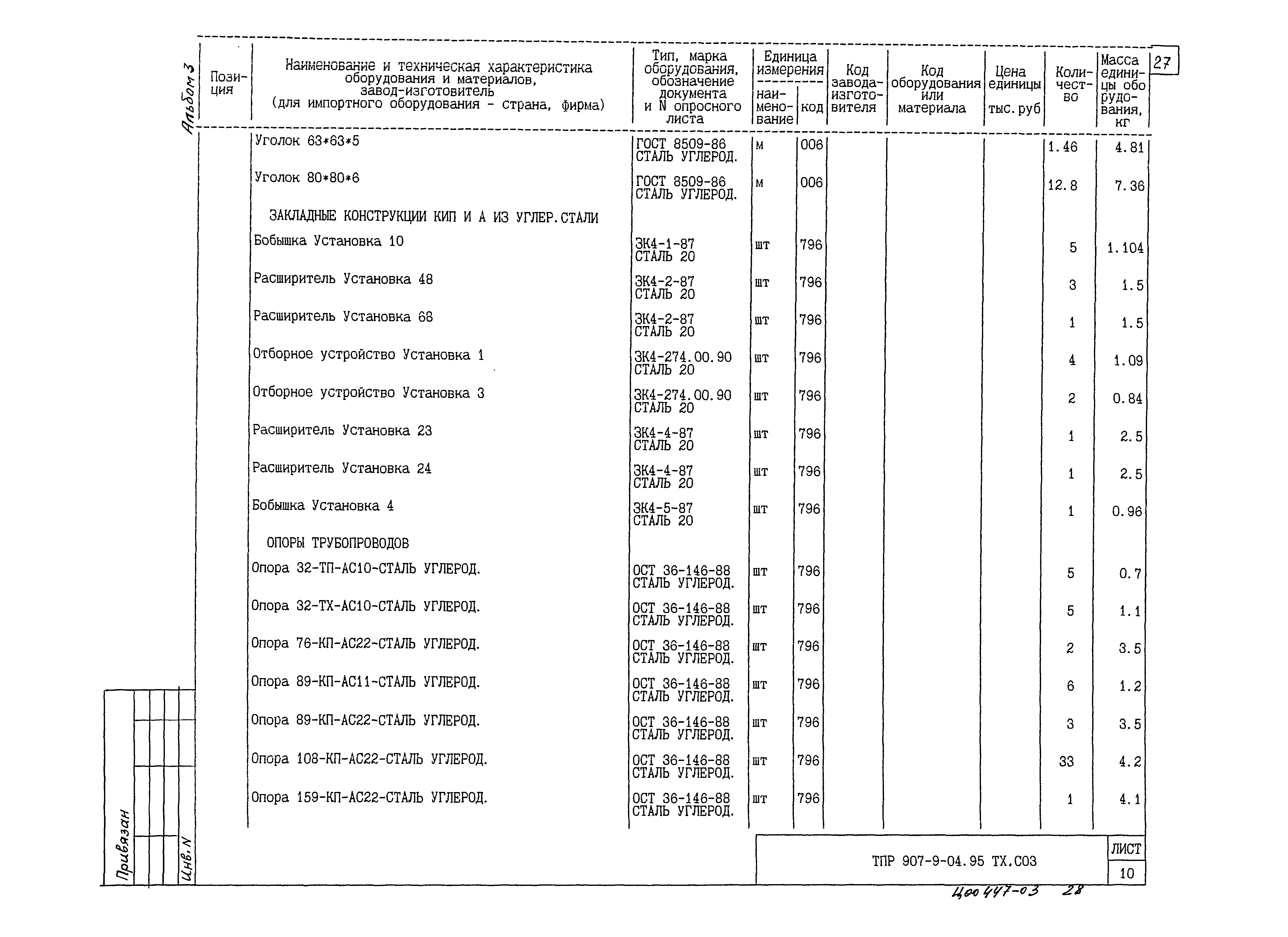 Типовые проектные решения 907-9-04.95