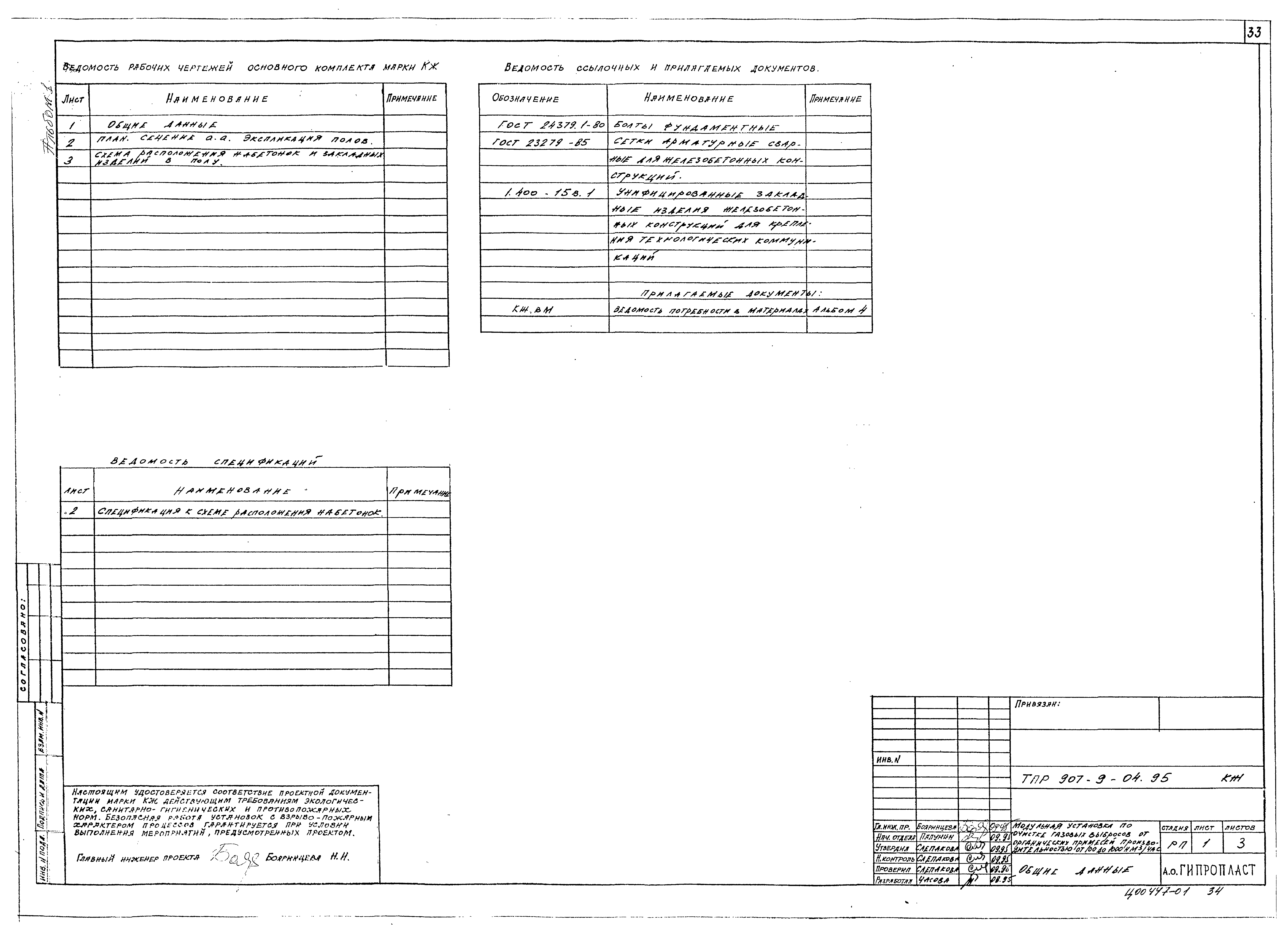 Типовые проектные решения 907-9-04.95