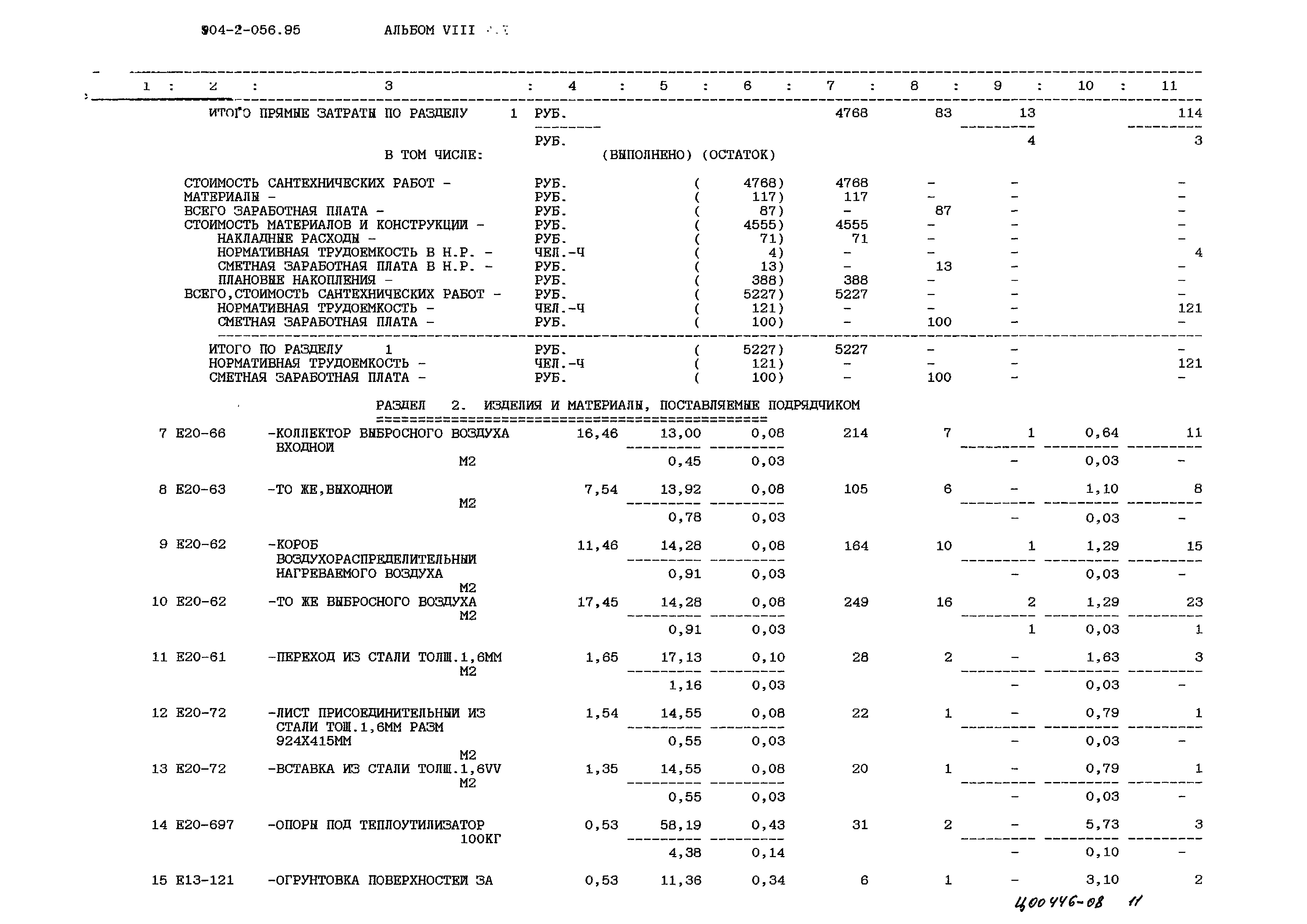 Типовые проектные решения 904-2-056.95