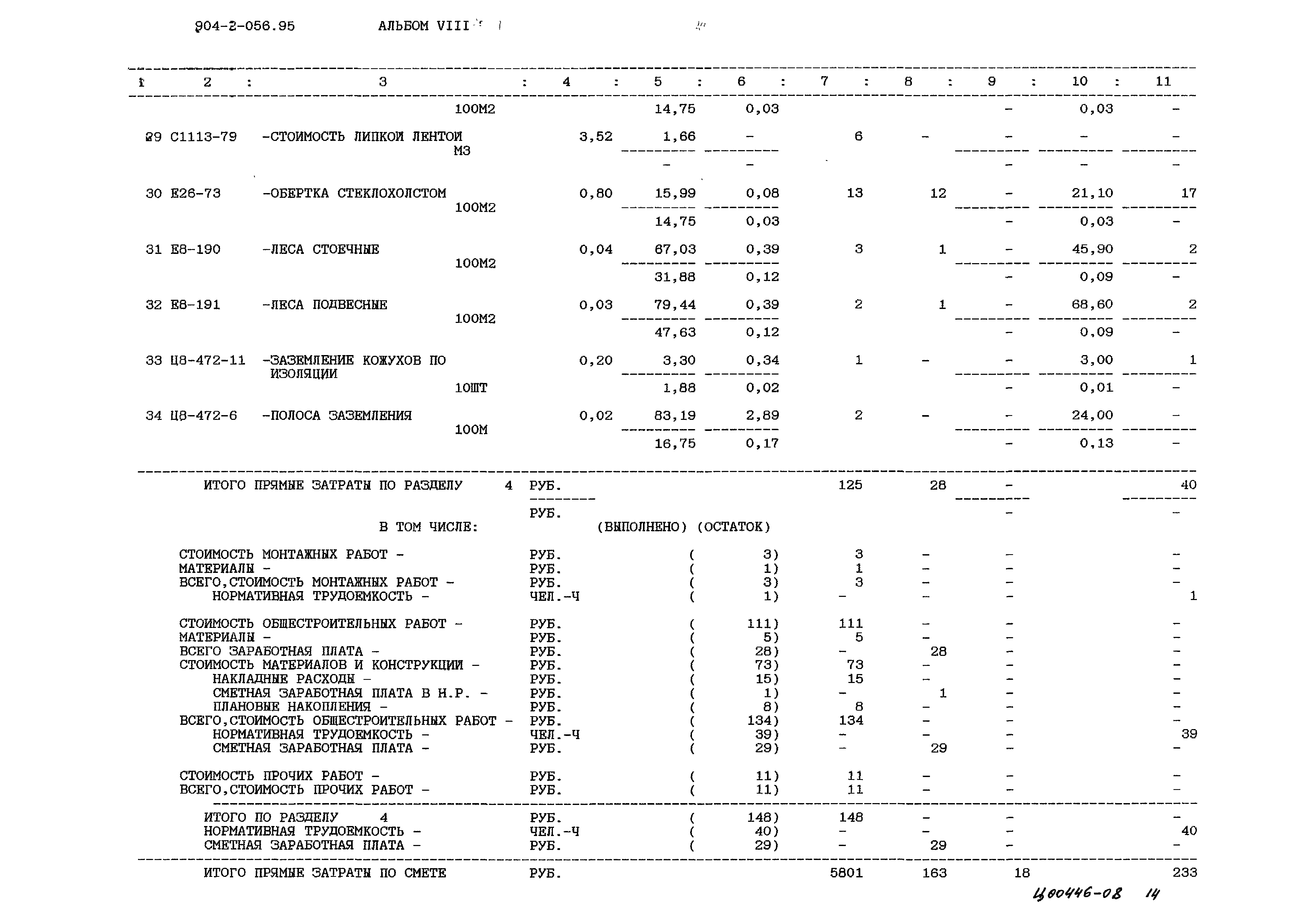 Типовые проектные решения 904-2-056.95