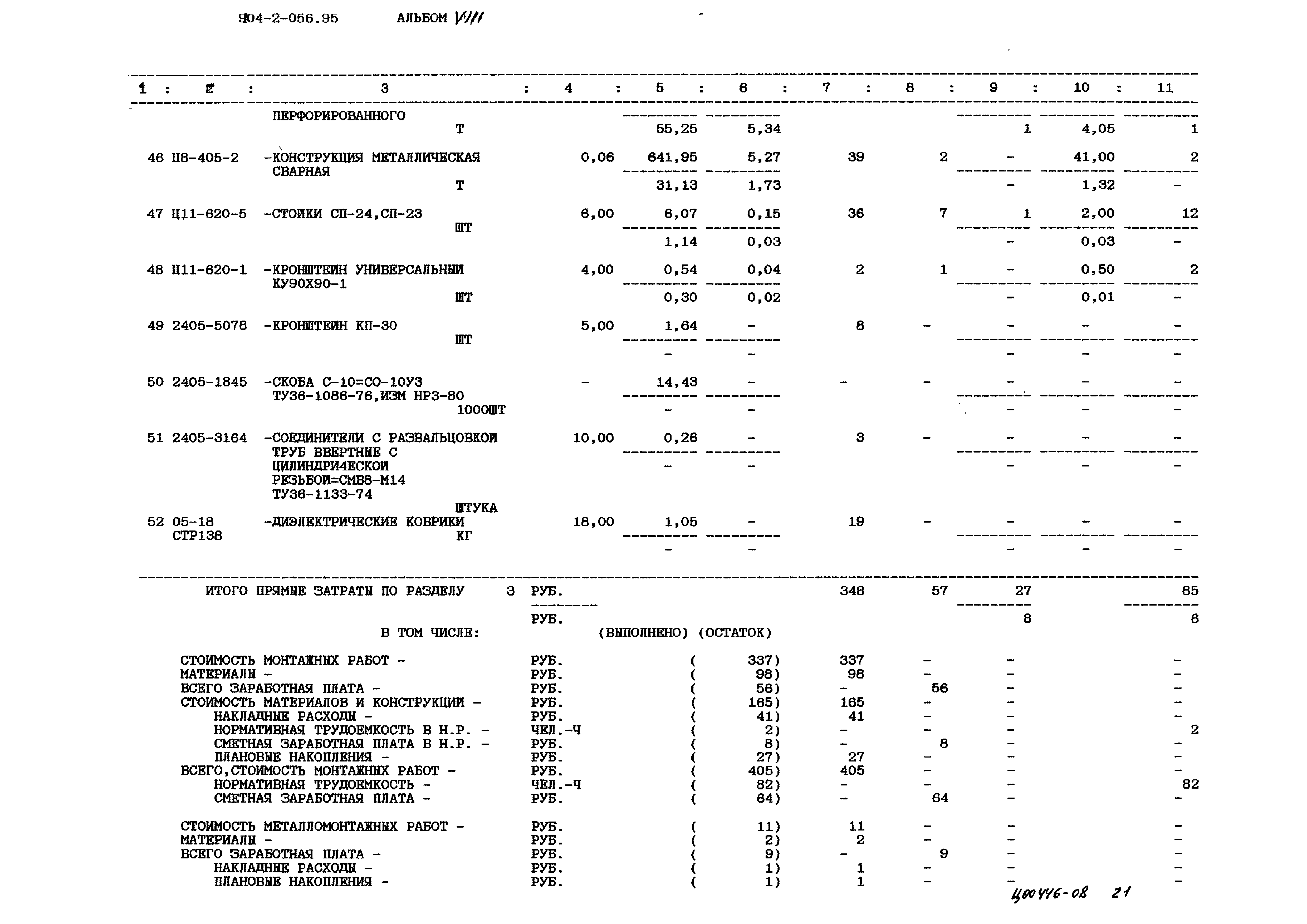 Типовые проектные решения 904-2-056.95