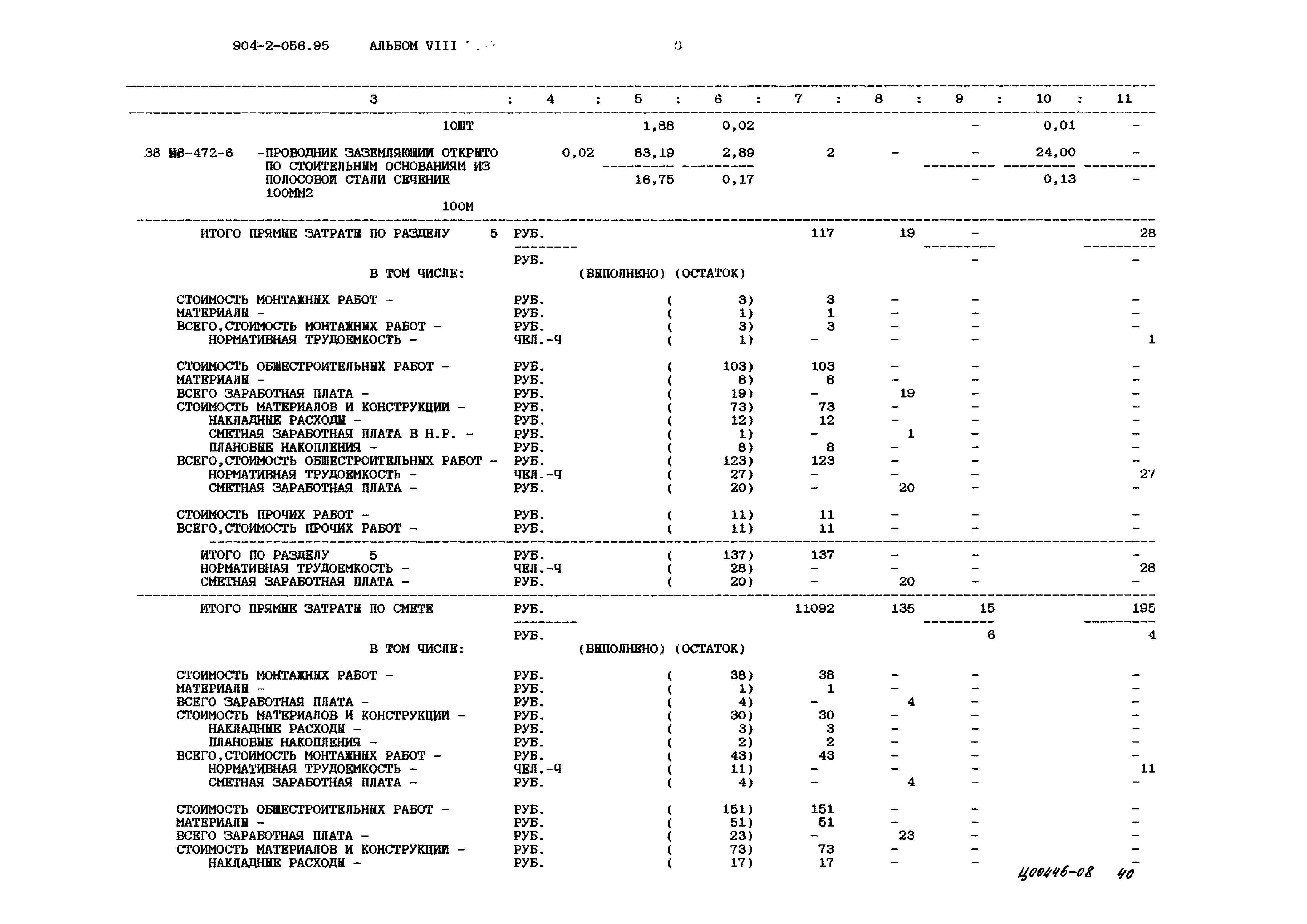 Типовые проектные решения 904-2-056.95