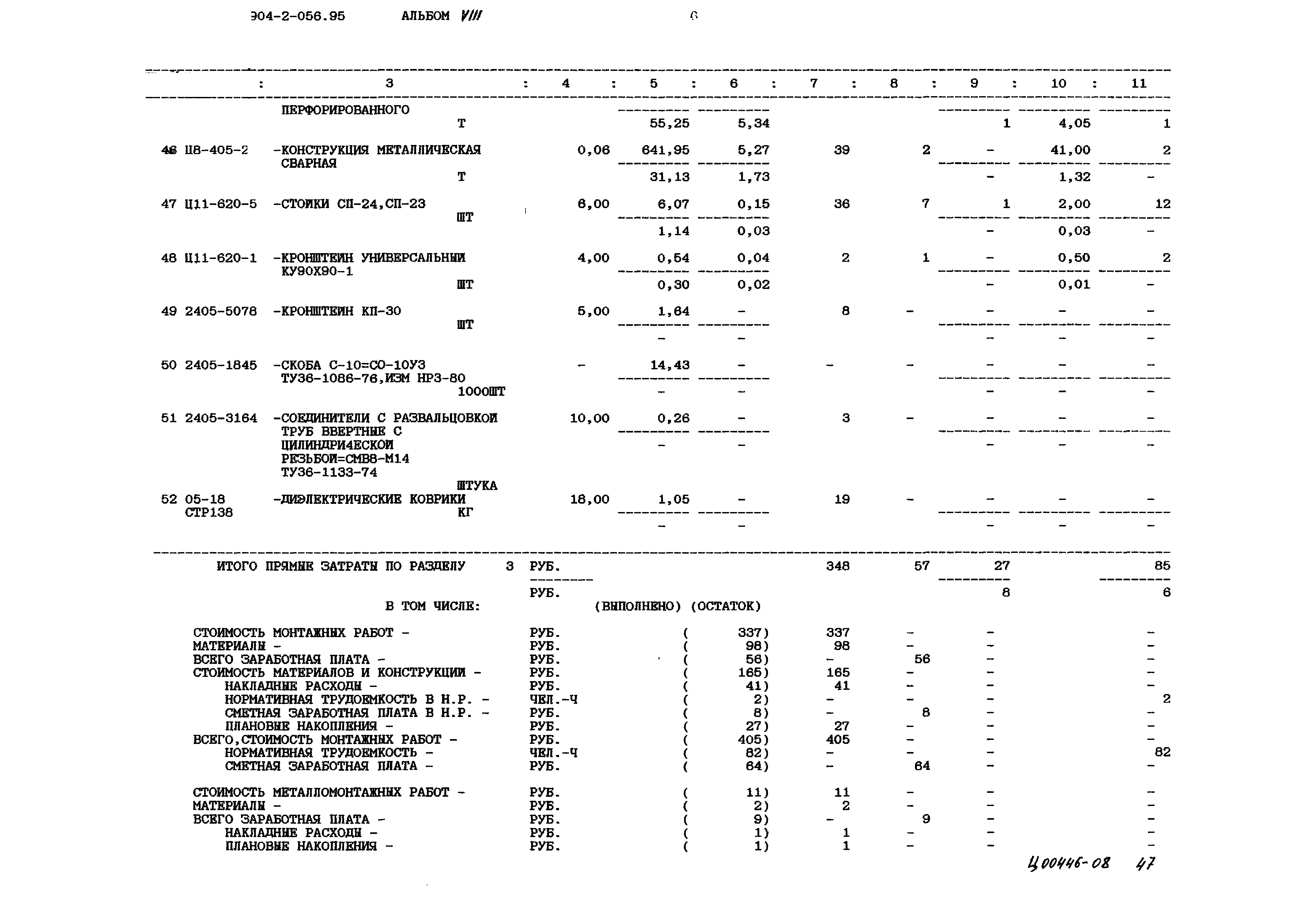 Типовые проектные решения 904-2-056.95