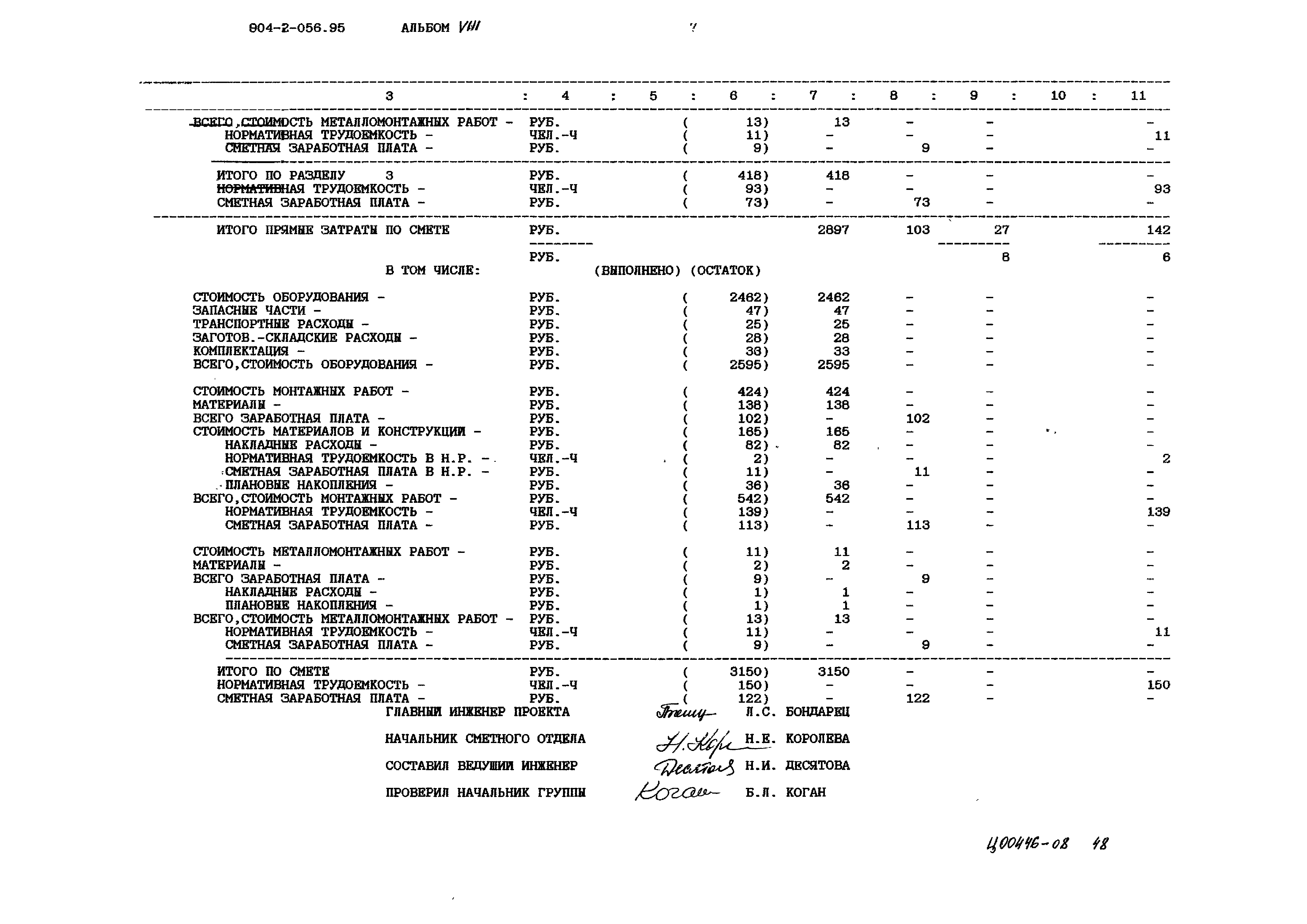 Типовые проектные решения 904-2-056.95