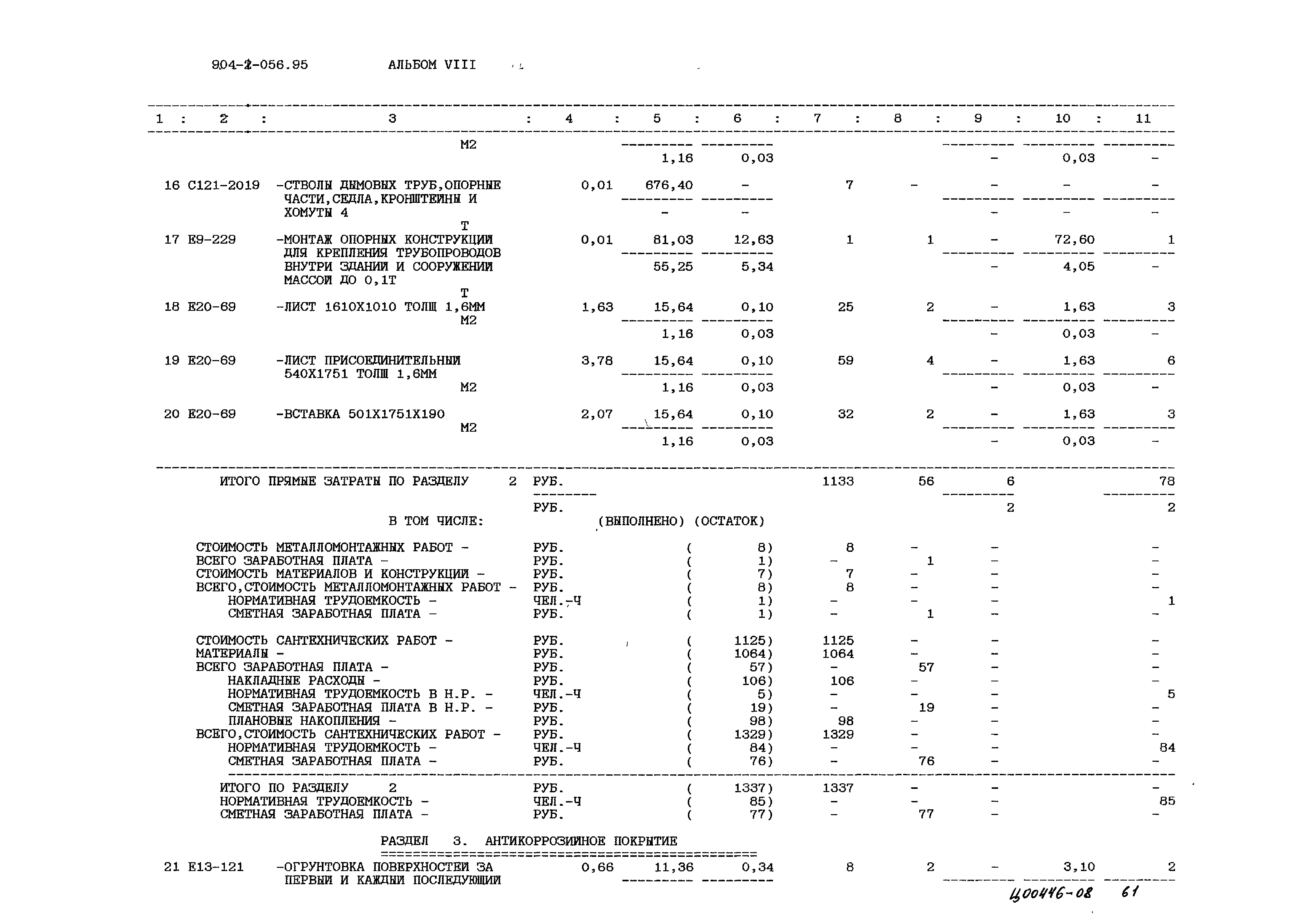 Типовые проектные решения 904-2-056.95