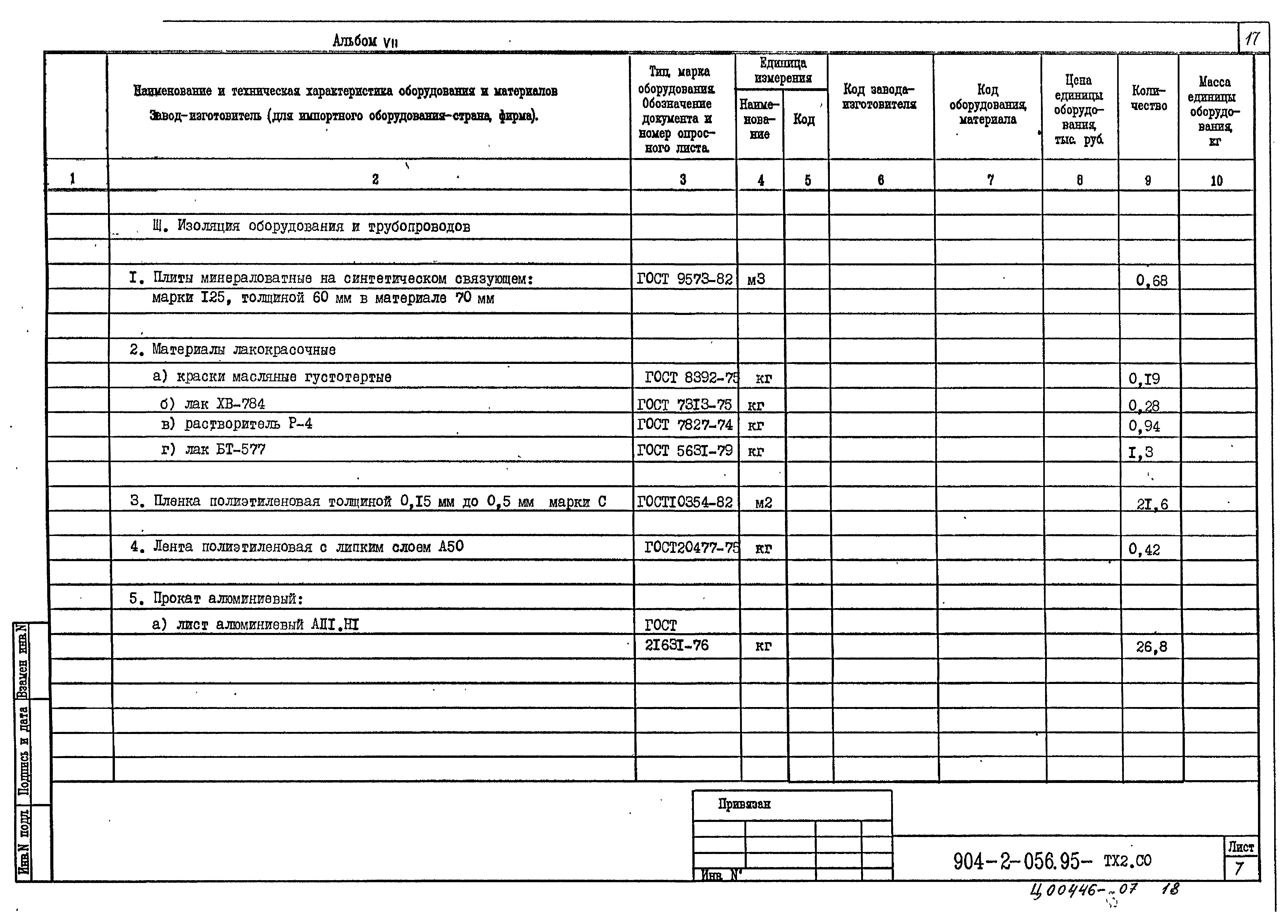 Типовые проектные решения 904-2-056.95