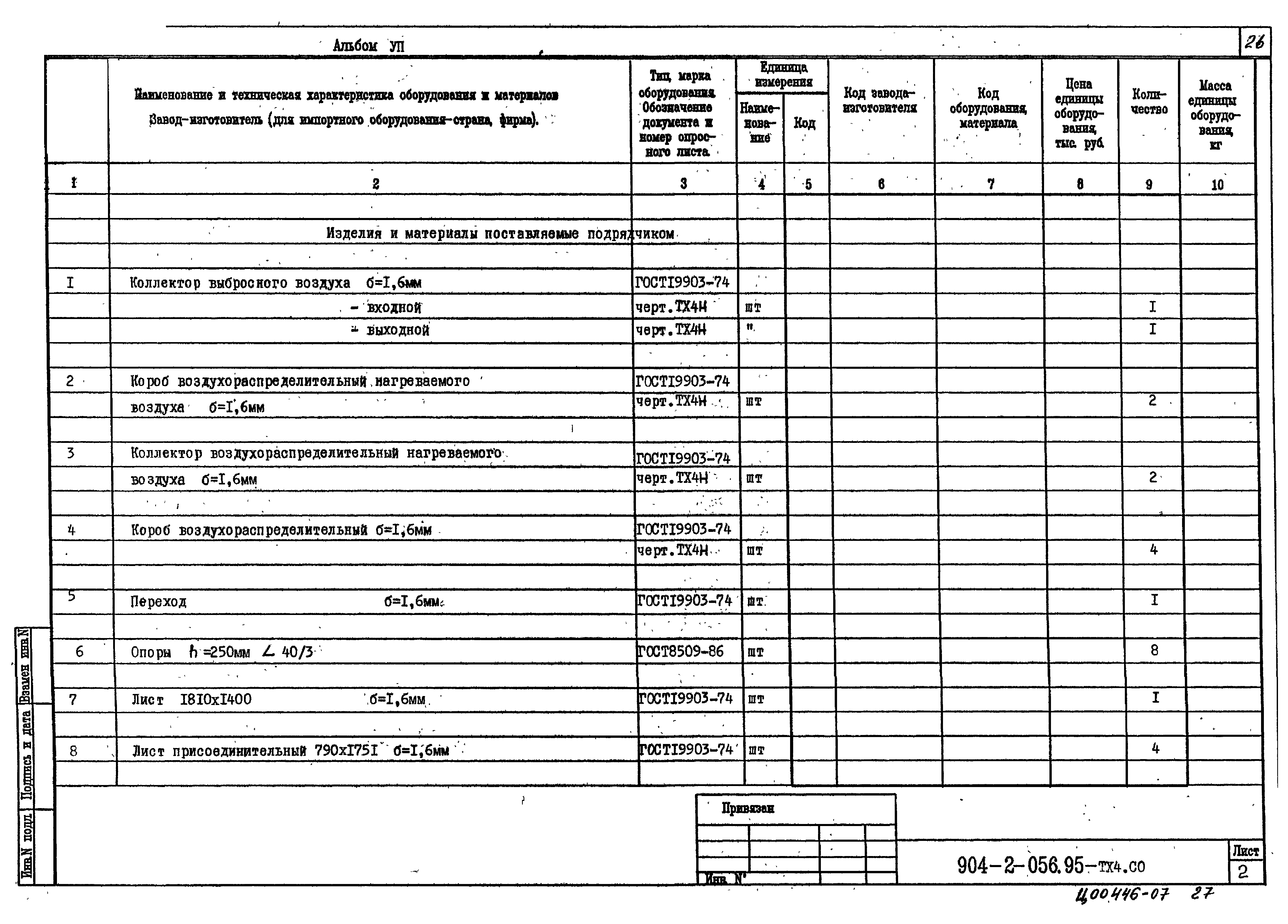 Типовые проектные решения 904-2-056.95