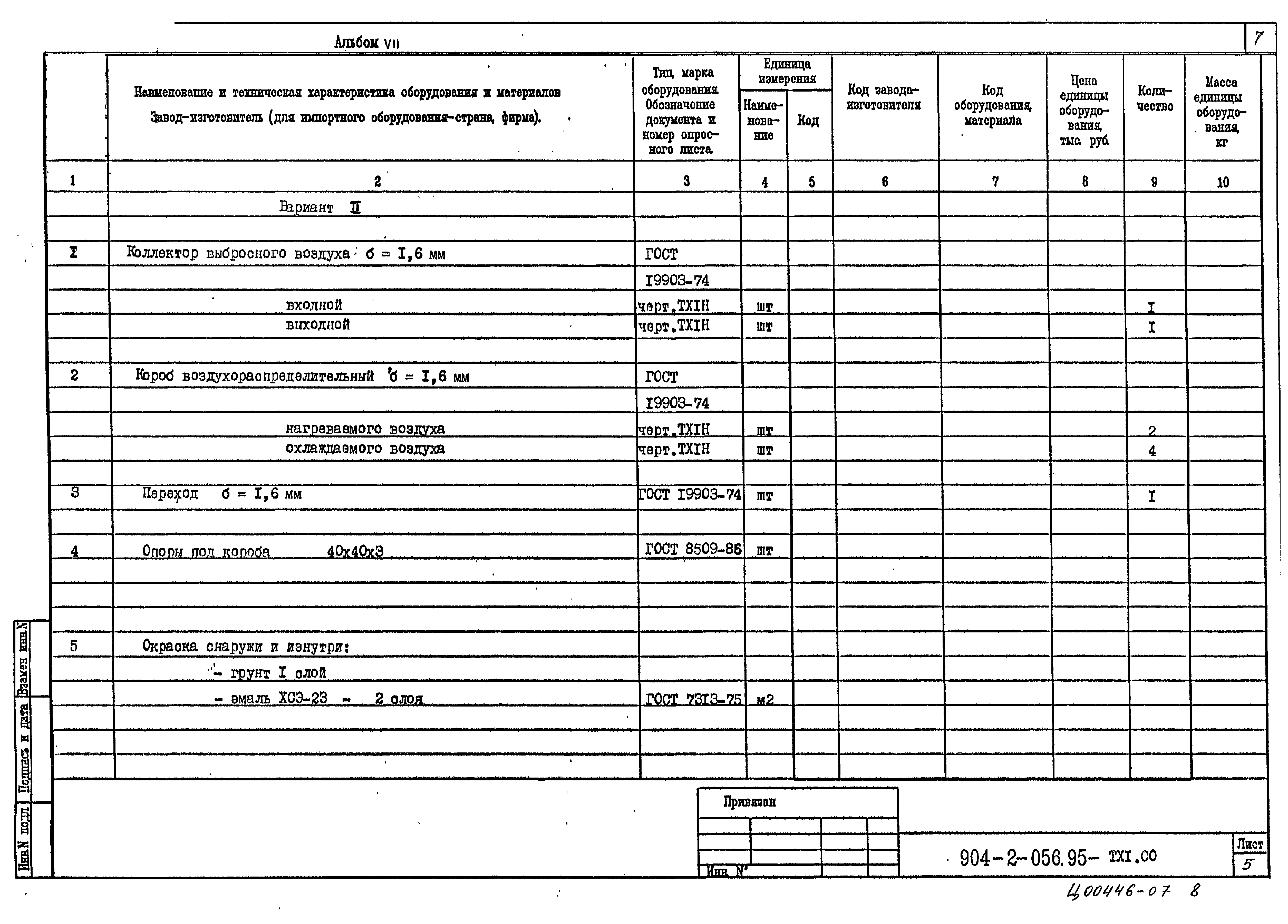 Типовые проектные решения 904-2-056.95