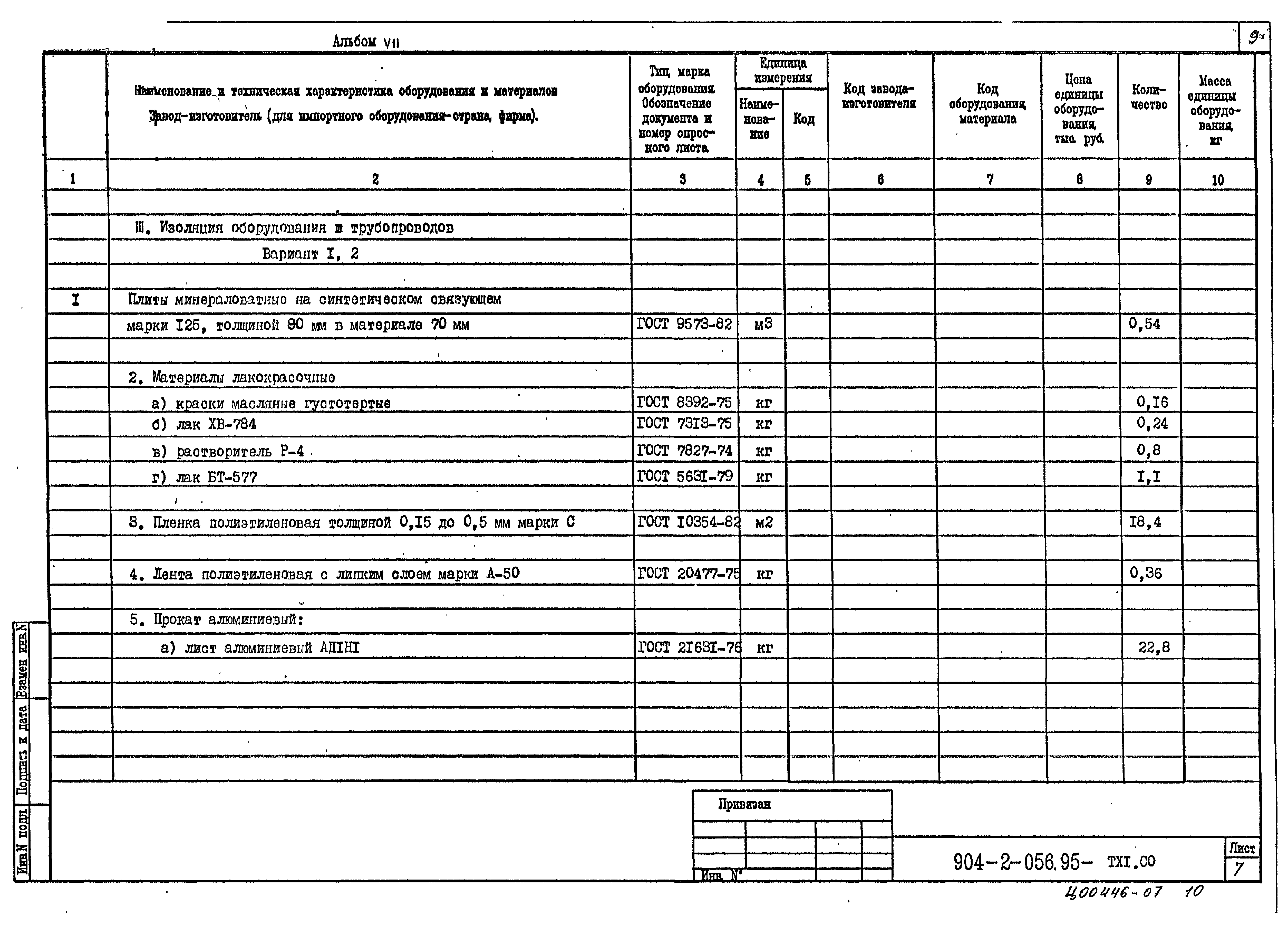 Типовые проектные решения 904-2-056.95