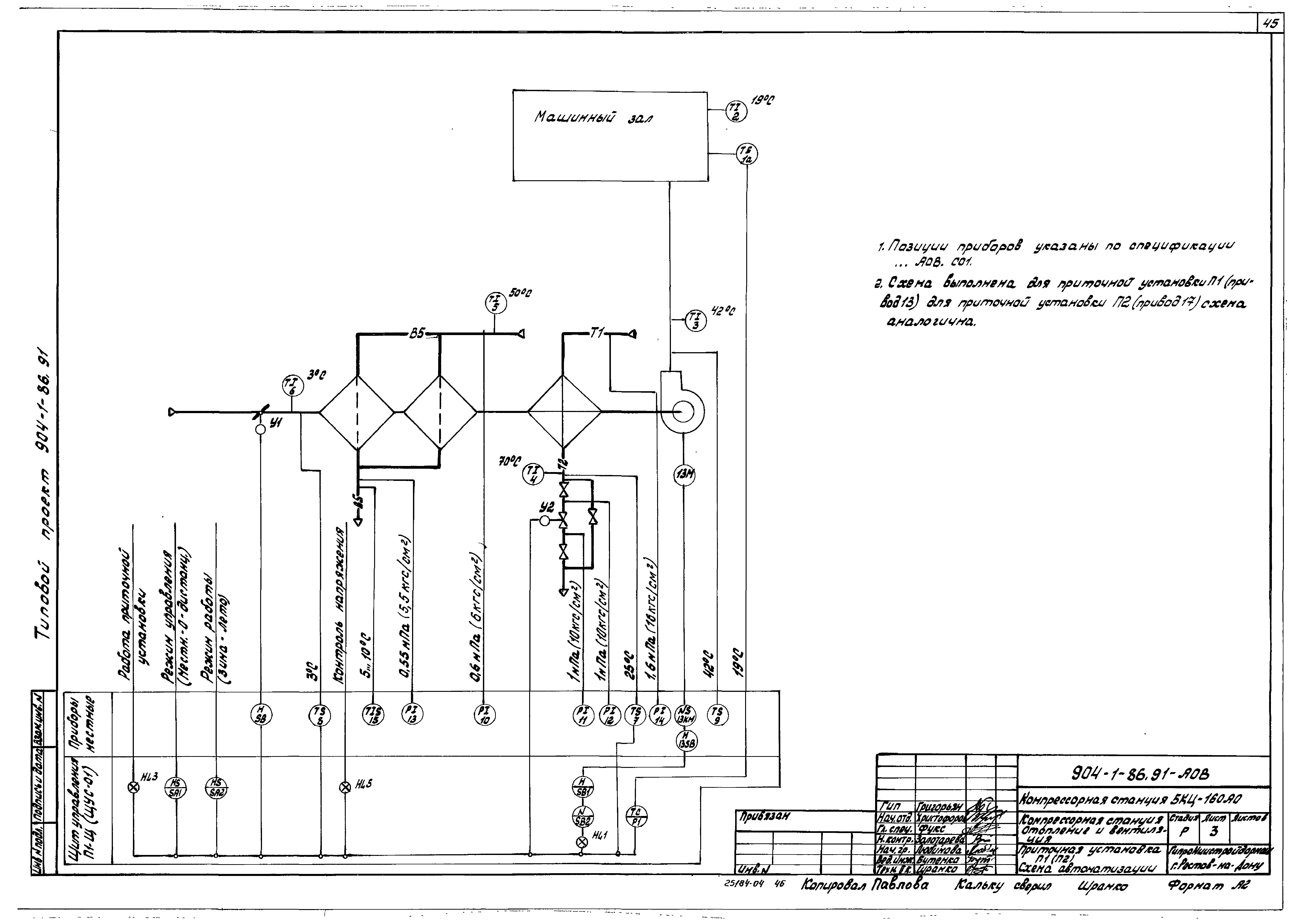 Схема автоматизации приточной установки п-1