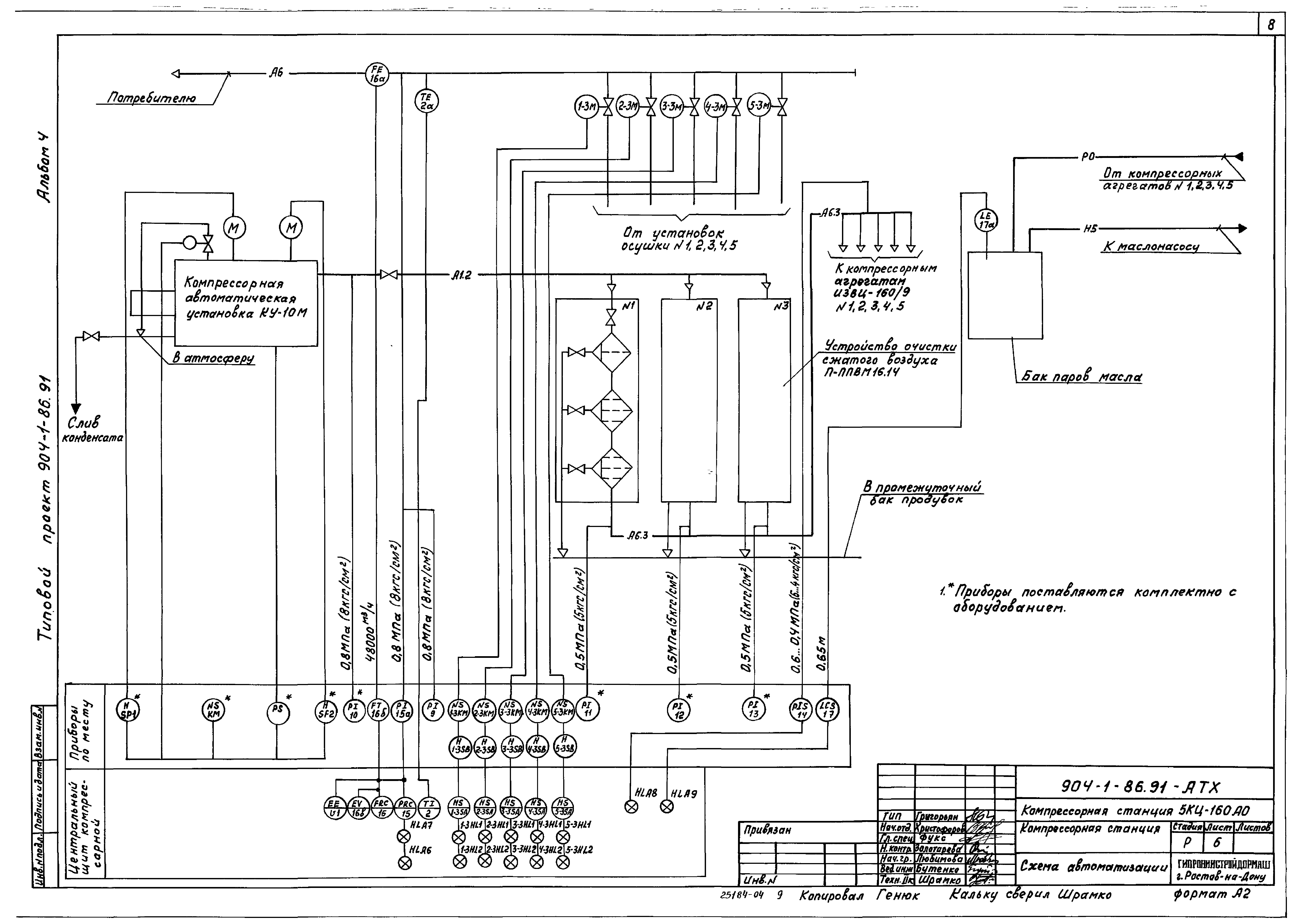 Схема автоматизации холодильной станции