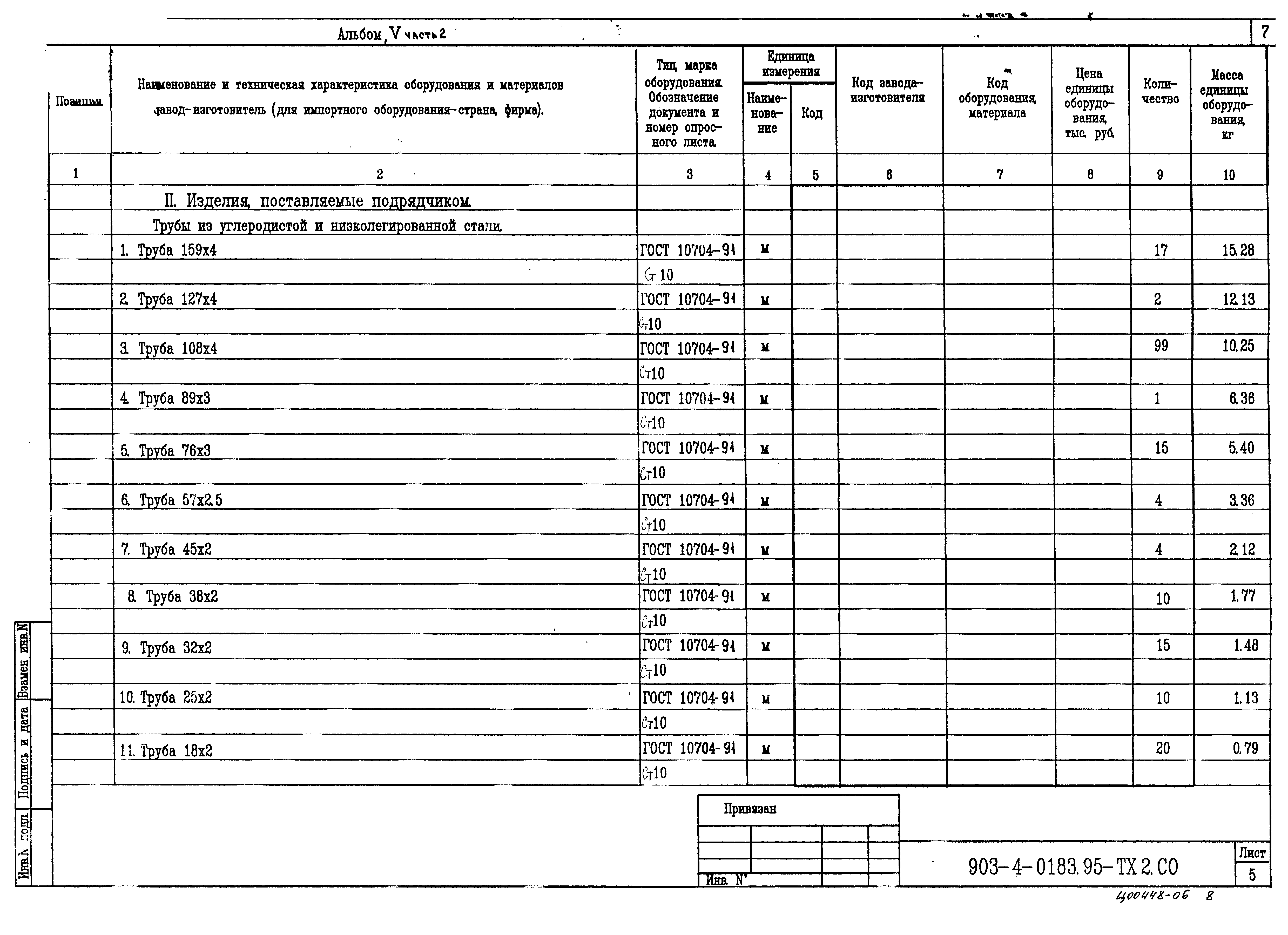 Типовые проектные решения 903-4-0183.95