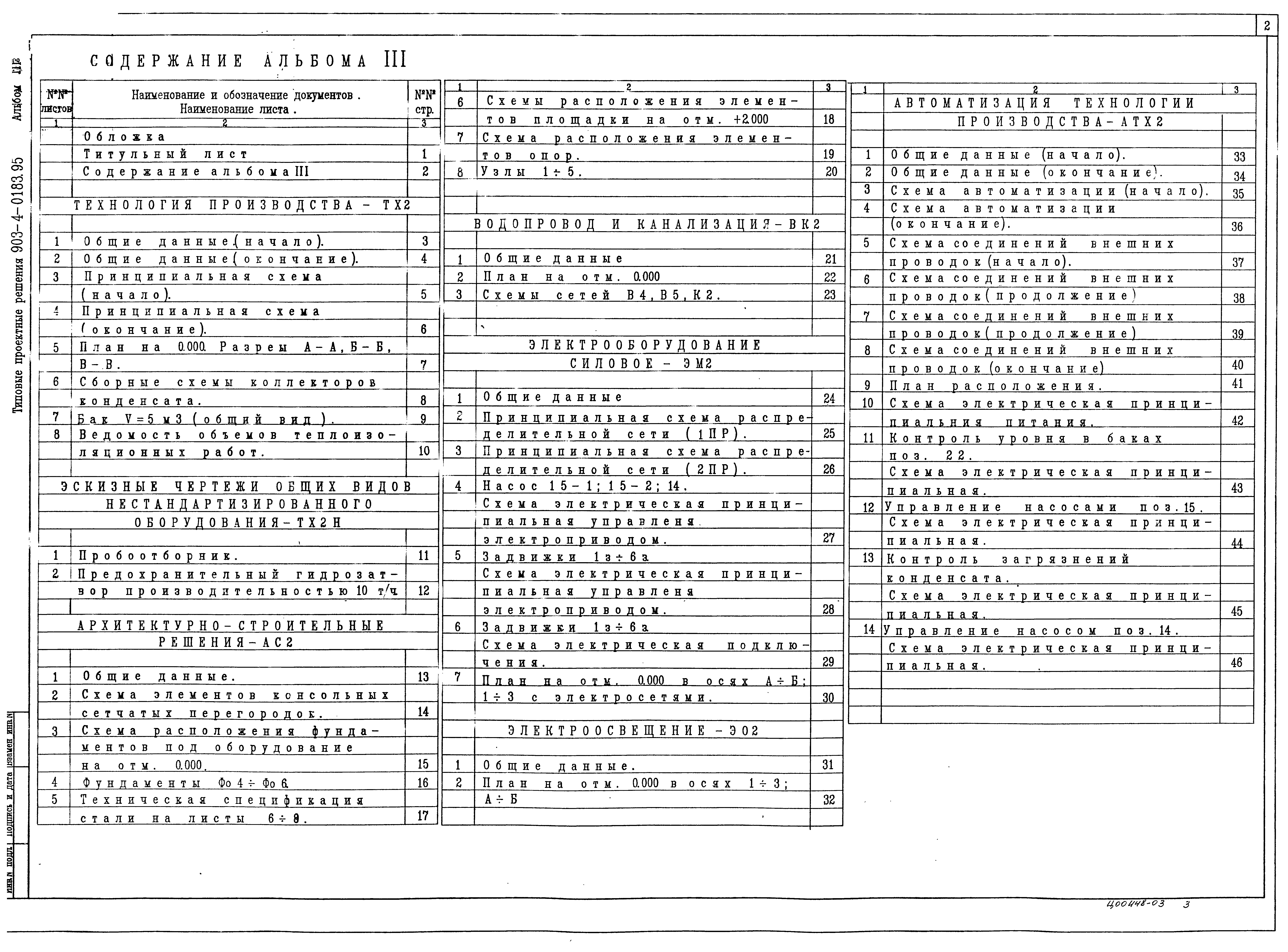 Типовые проектные решения 903-4-0183.95