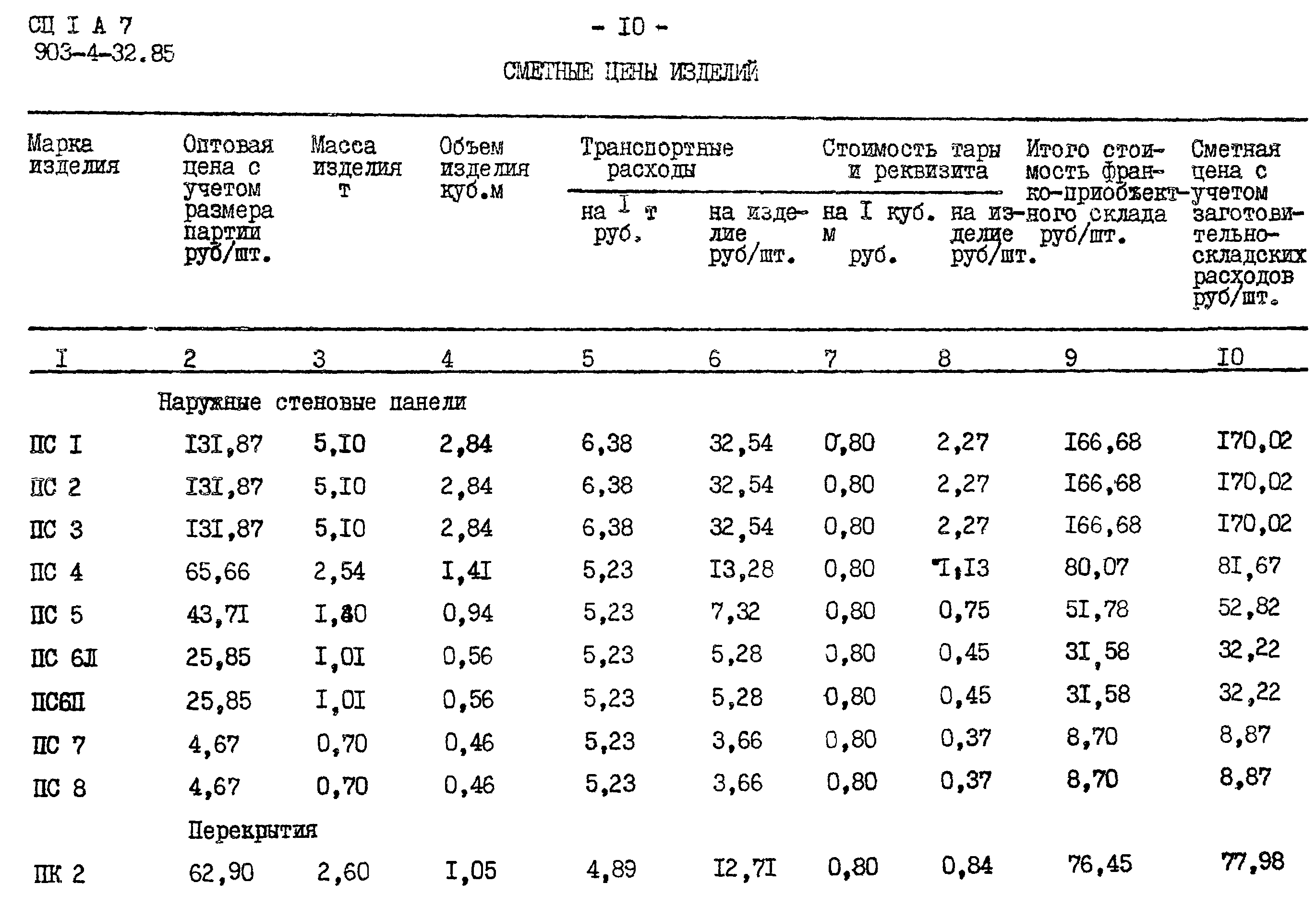 Типовой проект 903-4-40.86