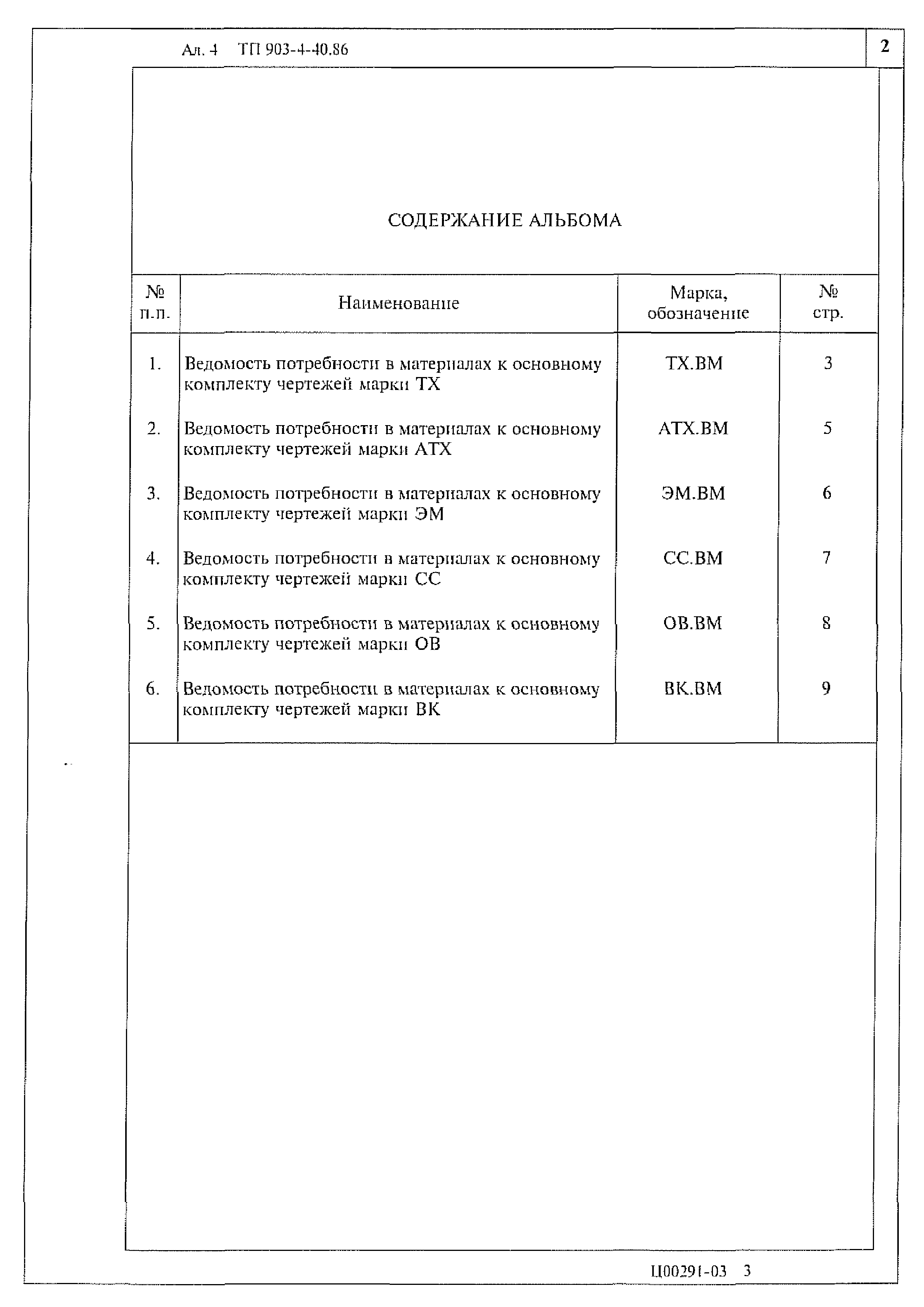 Типовой проект 903-4-40.86