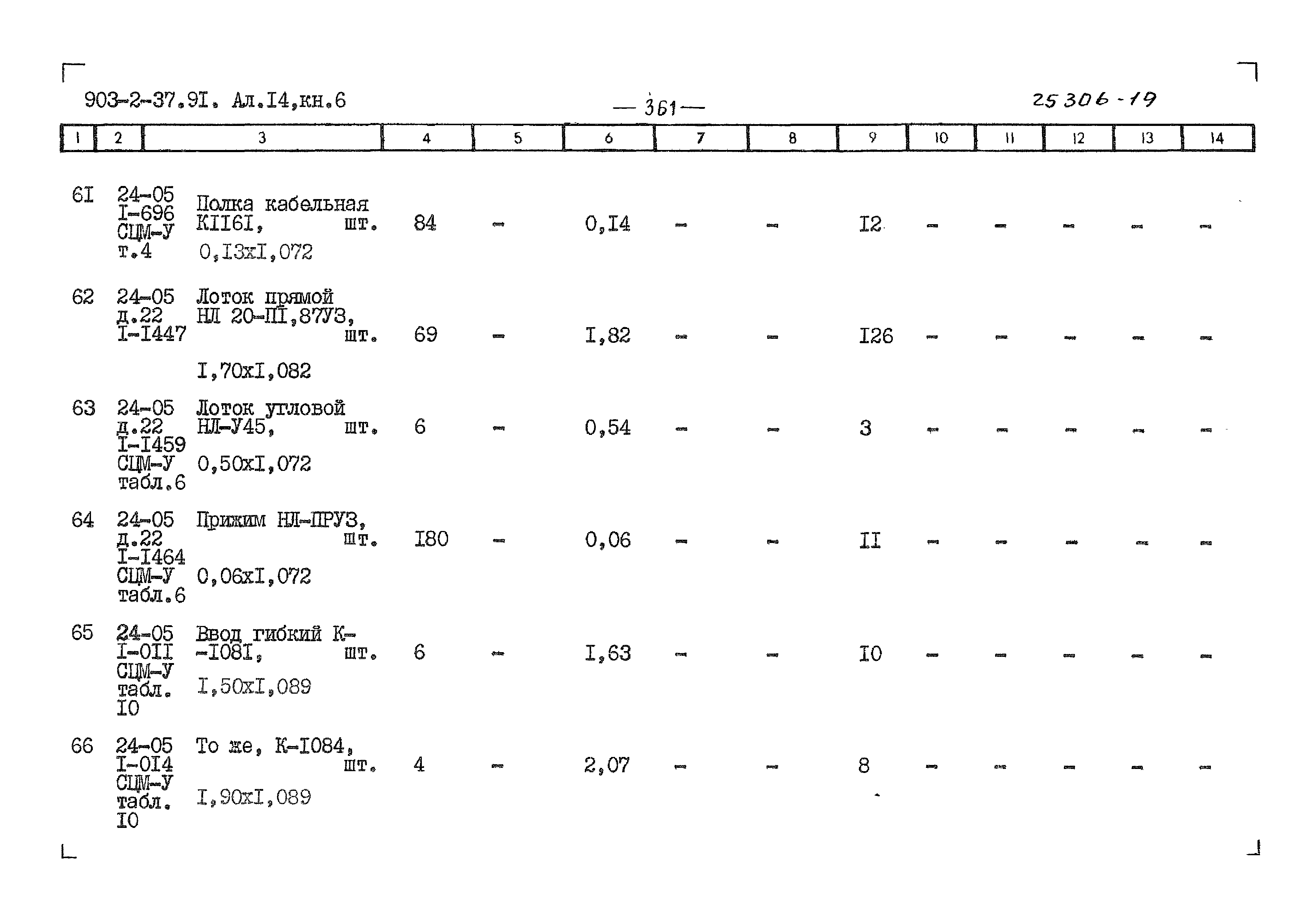 Типовой проект 903-2-37.91