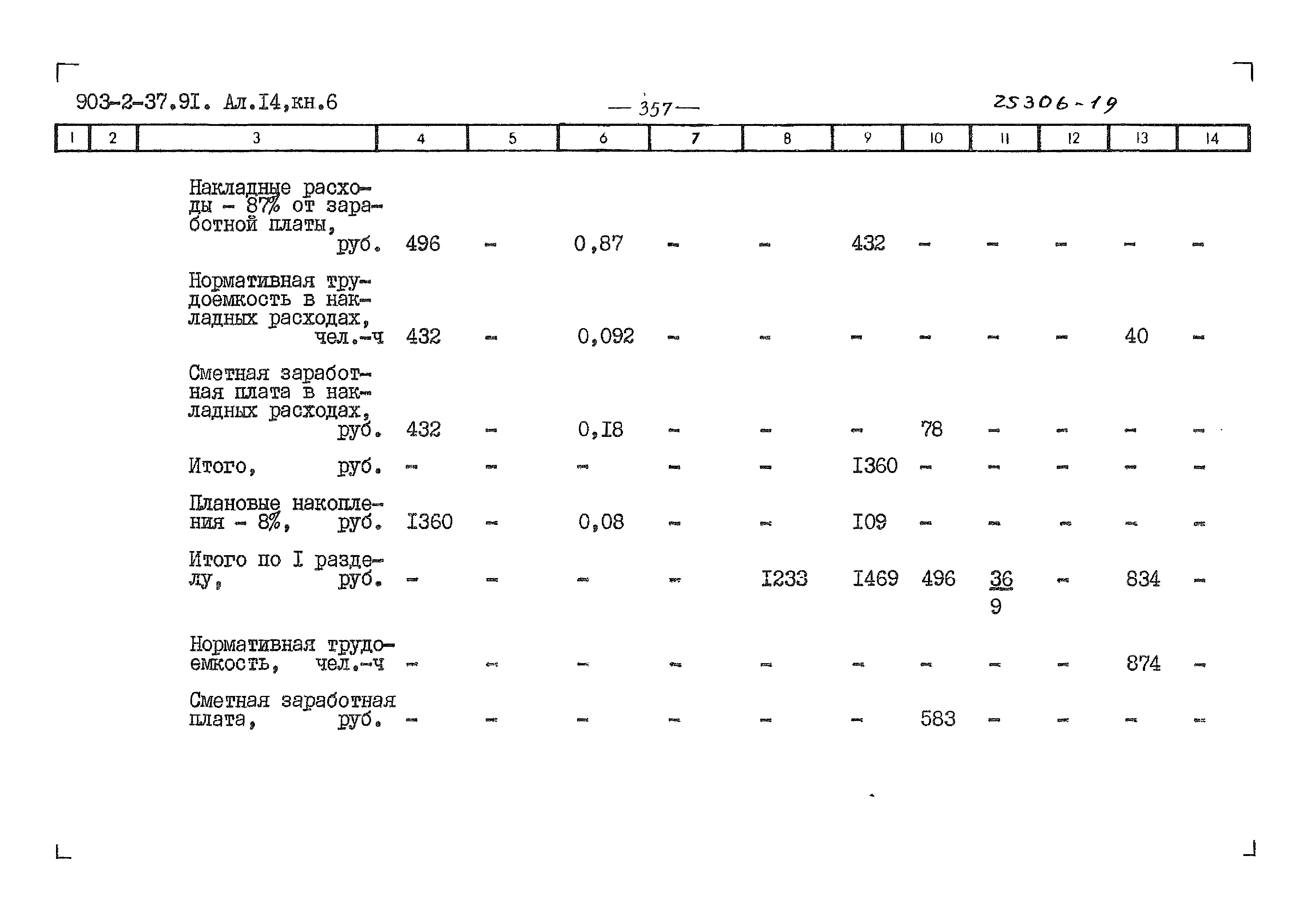 Типовой проект 903-2-37.91